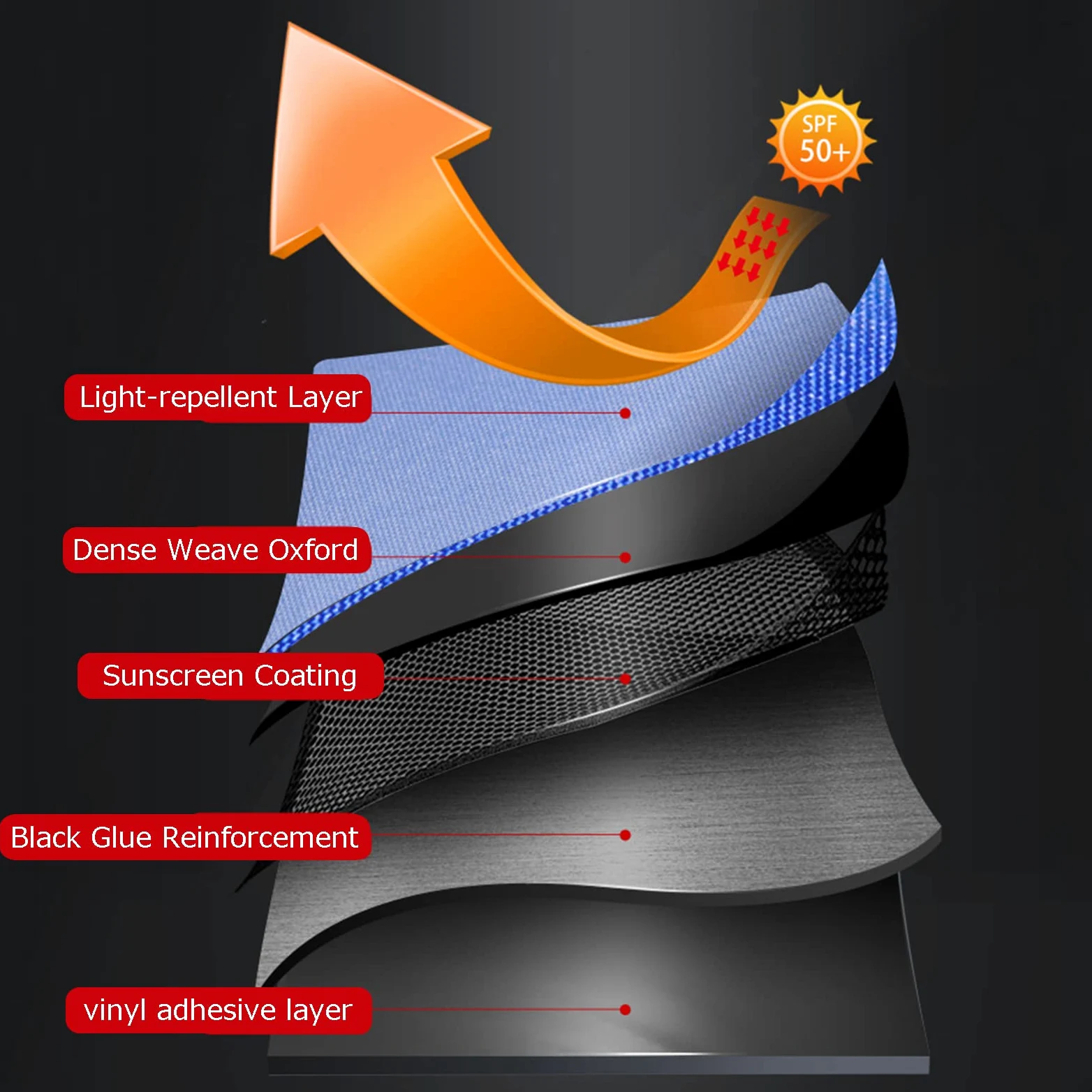 Rollstuhl-Sonnenschirm Universal Sonnenschutz Baldachin – Elektrischer Rollstuhlschirm mit UV-Schutz, Regenschutz und Klemme für die meisten Rollstühle