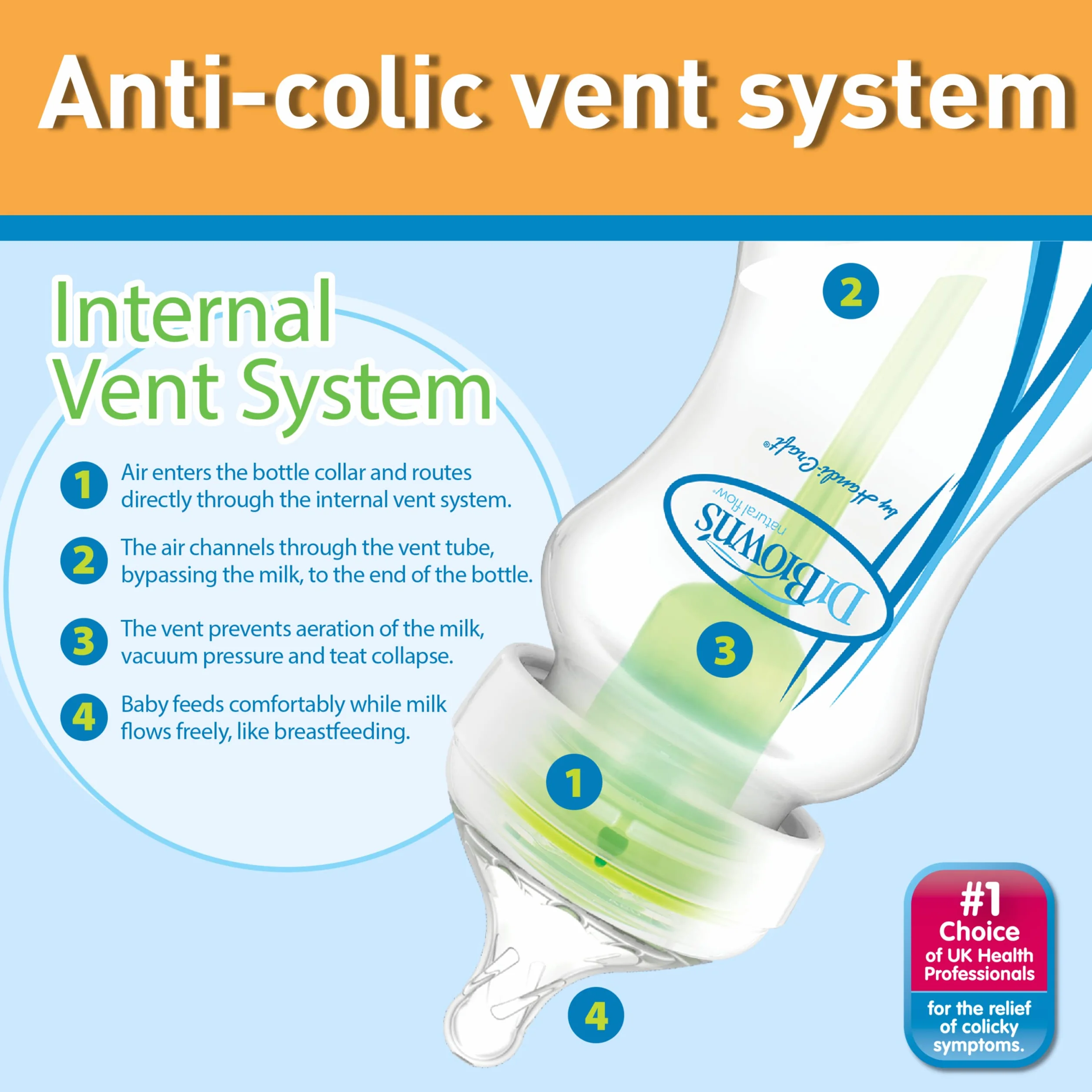 Dr. Brown's Natural Flow Anti-Colic Options+ Weithals-Babyflasche aus Glas, 9 oz/270 ml, mit langsamem Sauger der Stufe 1, 2er-Pack (Verpackung kann variieren)