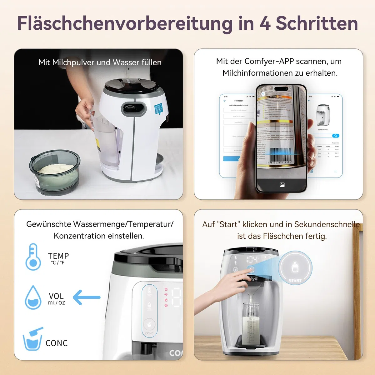 comfyer Milchmischer Sofortiger Formula Anpassbarer und automatischer Flaschenzubereiter Formula-Spender Temperaturkontrolle für Babys, automatische Pulvermischung für alle Flaschen und Formula-Marken