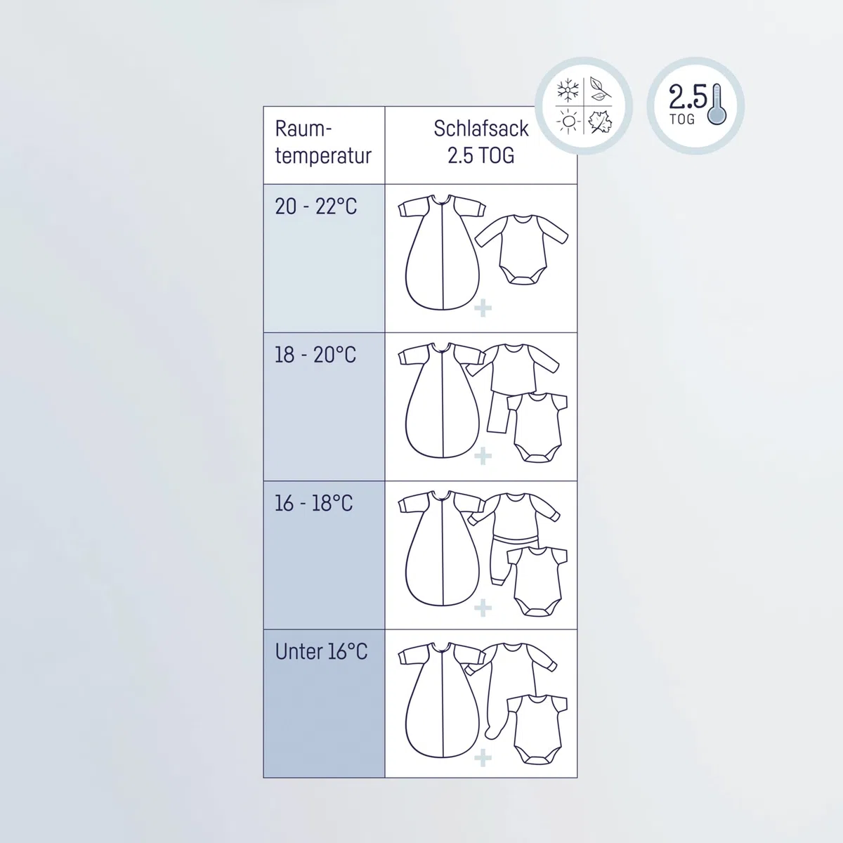 Julius Zöllner Winterschlafsack Jersey, warme Füllung 2,5 TOG, waschbar bei 60°C, Made in Germany, Oeko TEX Standard 100, Savanne beige, Gr. 68/74