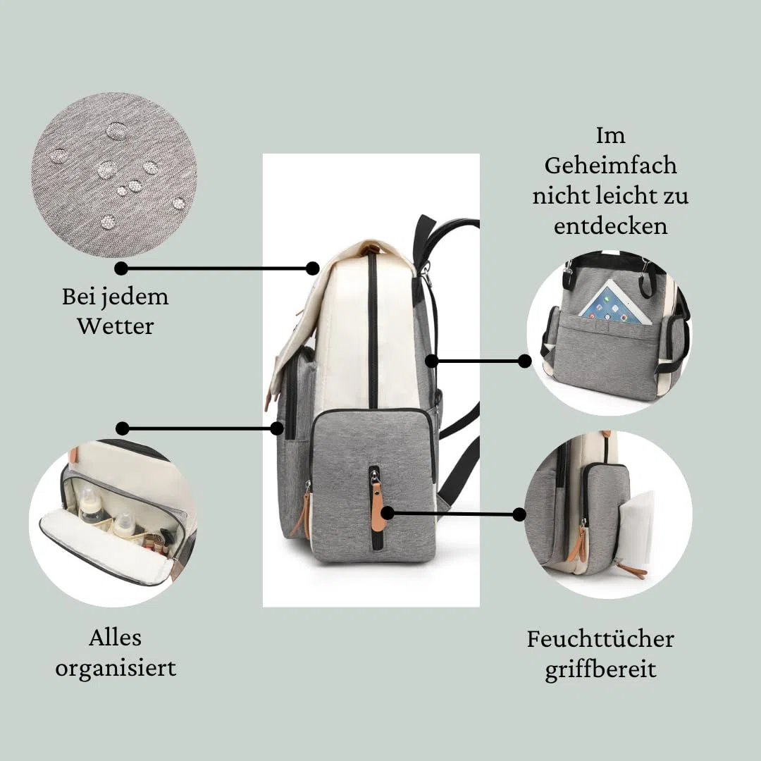 Heberlein Prestige Baby Wickelrucksack - große Wickeltasche für Mama & Papa, wasserabweisend mit vielen Fächern & isolierten Taschen, inkl. Wickelauflage & Kinderwagenbefestigung - ideal für unterwegs