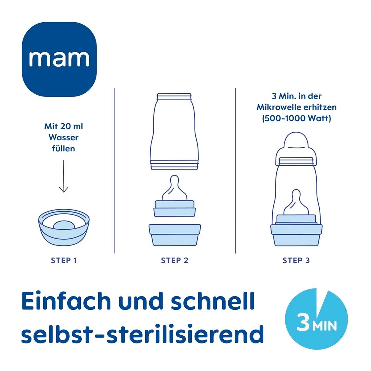 MAM EasyStart Anti-Colic Babyflaschen Set, Bodenventil gegen Koliken, mitwachsend, selbst-sterilisierend, Farbe: blau-creme