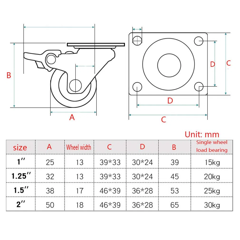 Drehbare Rollen, Rolle, Gummi-Möbelrollen aus Metall, for Kinderwagen/Blumenständerrad(1.5inch)
