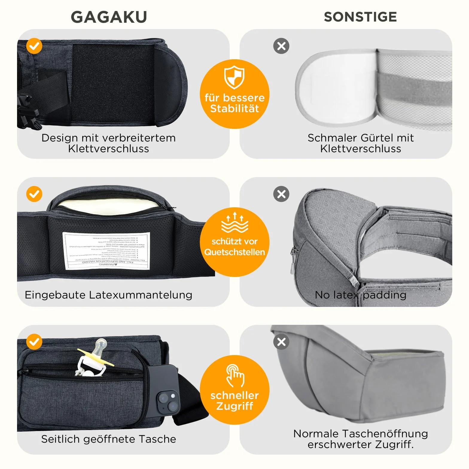 GAGAKU Baby Hüftsitz Babytrage ErgonomischeBaby Hüfttrage Leicht Tragehilfe Baby mit Stauraum für Kinder 0-36 Monate Neugeborenes - Dunkelgrau