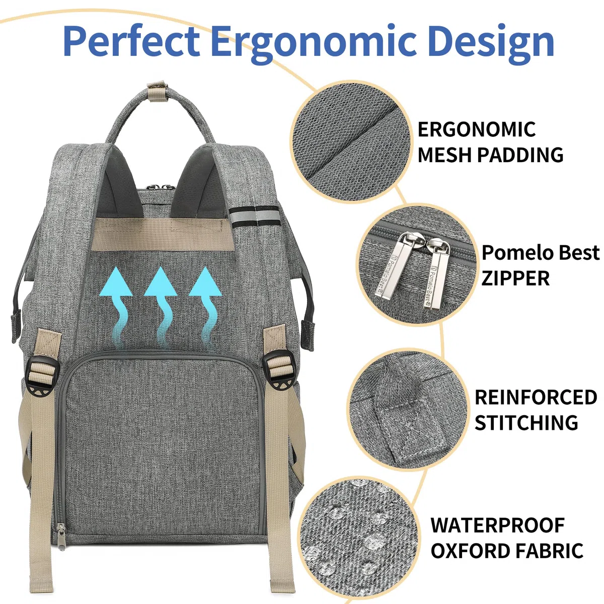 Pomelo Best Baby Wickelrucksack stylische Wickeltasche Rucksack mit Wickelunterlage multifunktional wasserabweisend Große Kapazität Rucksack für unterwegs