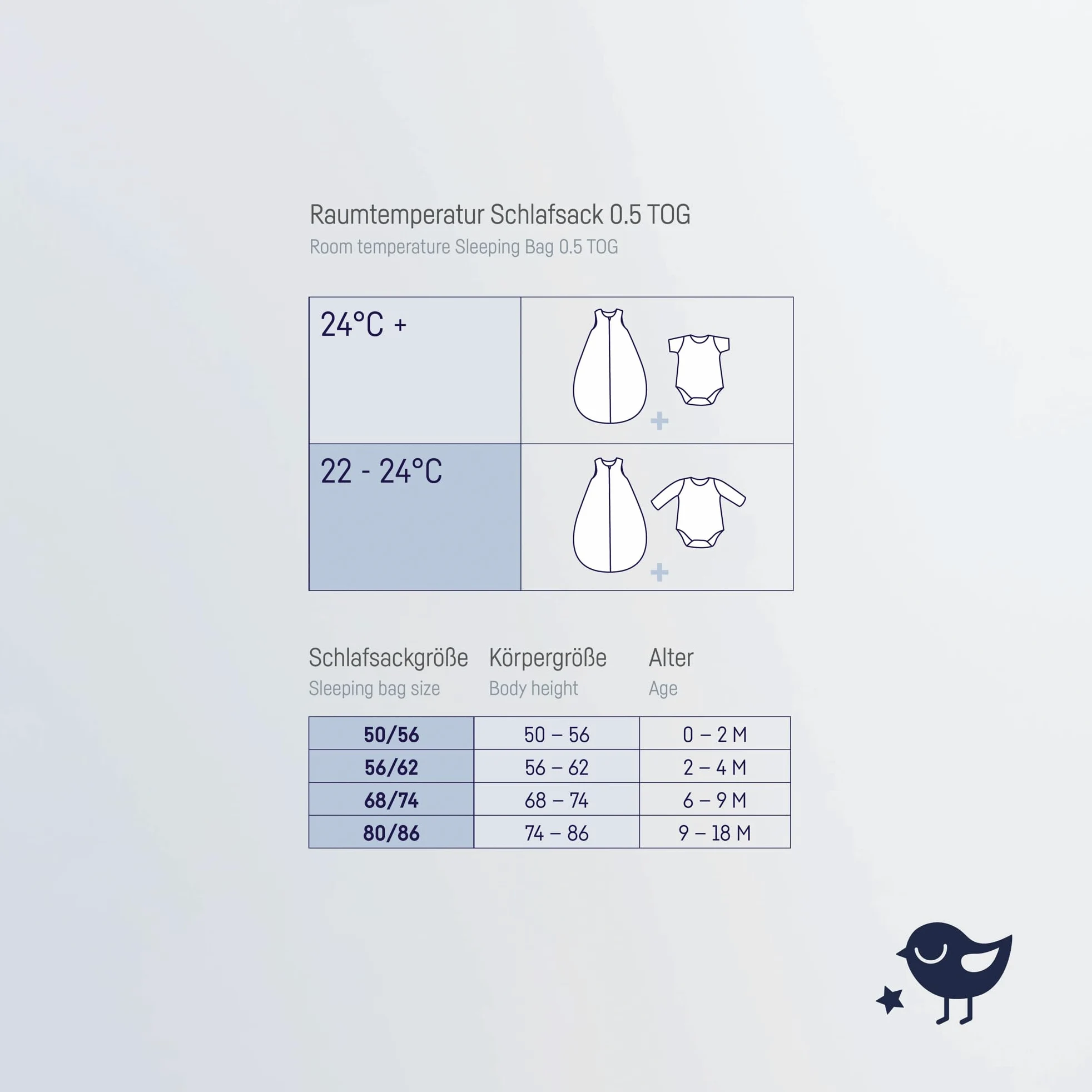 Julius Zöllner Sommerschlafsack Musselin 0,5 TOG Gr. 56/62 | 100% Baumwollmusselin | Oeko-TEX Standard 100 | grün