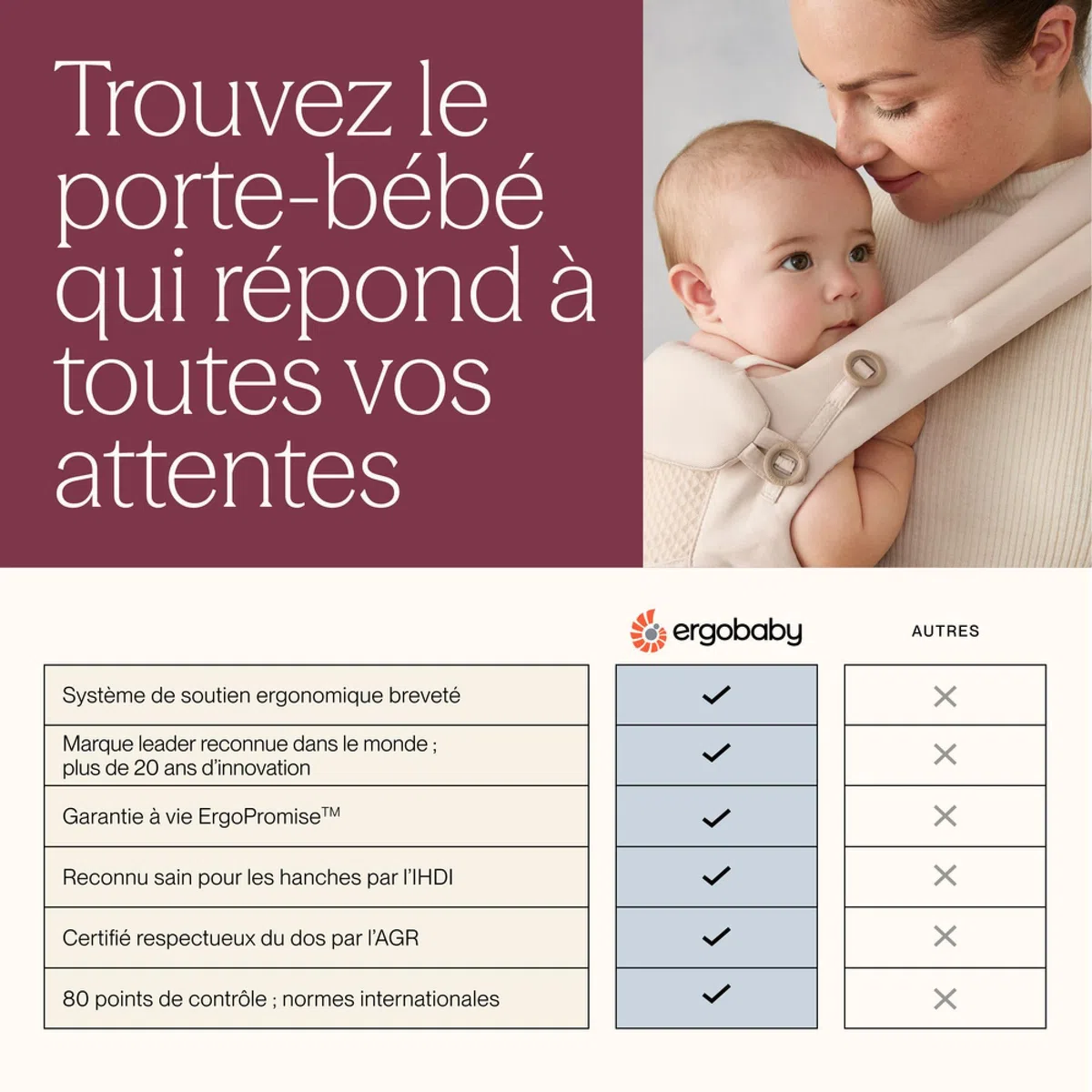 Ergobaby Lift Hip Seat Babytrage mit Babyhüftsitz für Babys und Kleinkinder ab 6 Monaten (7,7 kg - 20,4 kg), Hüftsitz Trage Hüfttrage, Pearl Grey