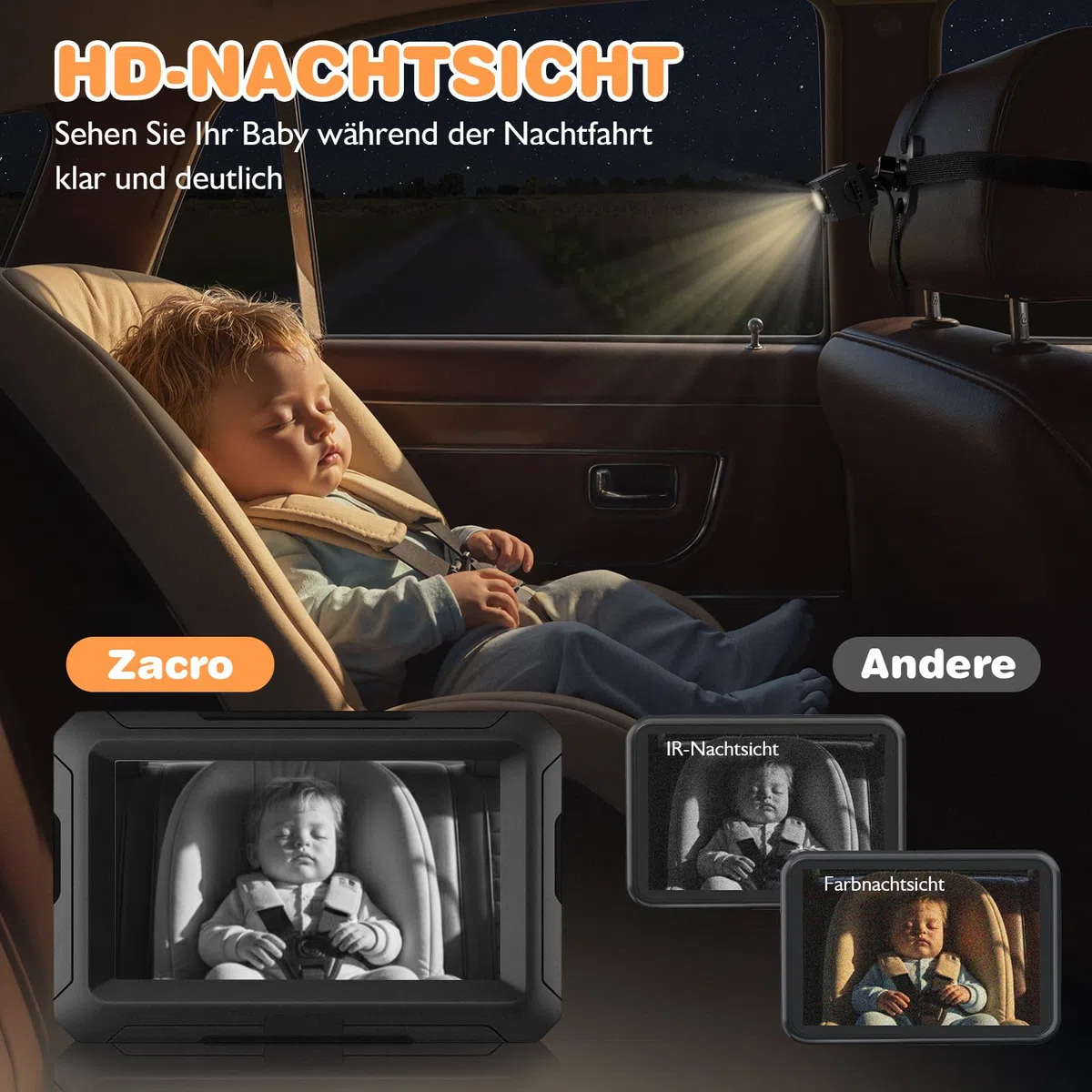 Zacro Baby Kamera Auto, Spiegel Auto Baby Rückbank 1080P, USB-C Plug-and-Play, Baby Autospiege mit HD Nachtsicht und 150° Betrachtungswinkel, Auto Rücksitzspiegel, Babyspiegel Rückansicht Monitor