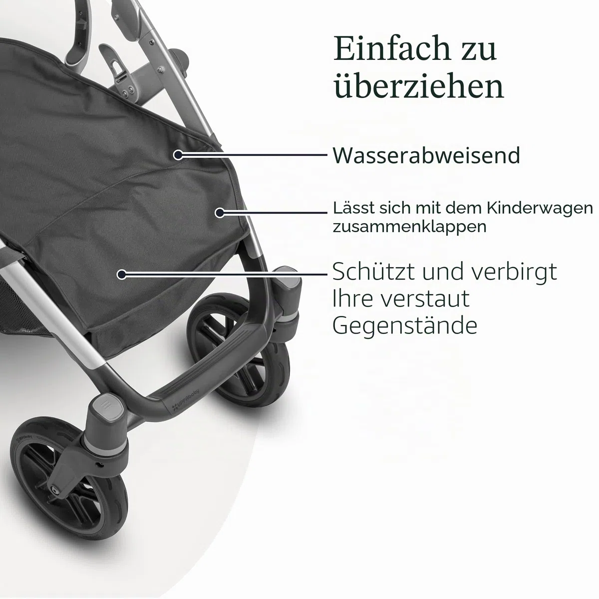 UPPAbaby Korbabdeckung für Vista