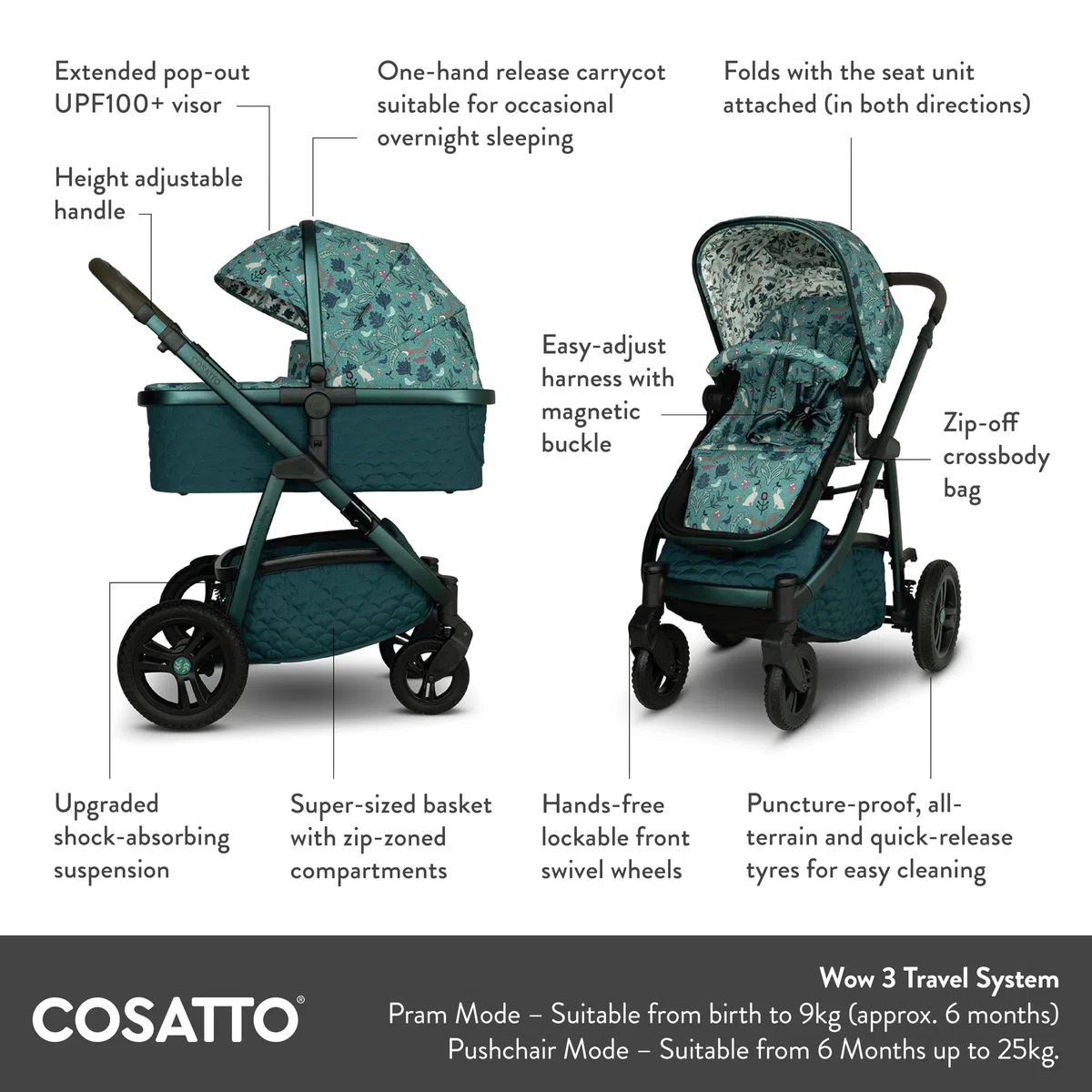 Cosatto Wow 3 Travel System Bundle mit i-Size Babyschale (Meadow) | 3 in 1 Kinderwagen ab Geburt bis 25kg mit Babywanne, drehbarer ISOFIX Basis, Fußsack und Wickelrucksack