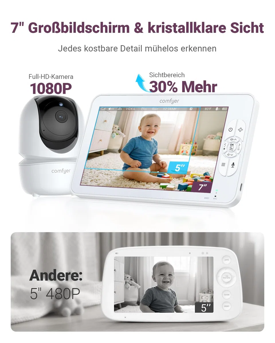Comfyer BM01 Split-Screen Babyphone mit 2 Kameras, 7" HD 720P ohne WLAN mit Halterung, IR-Nachtsicht VOX-Modus mit Sound-Alarm 2-Wege-Audio 6000mAh 300M Reichweite Videoüberwachungsgerät
