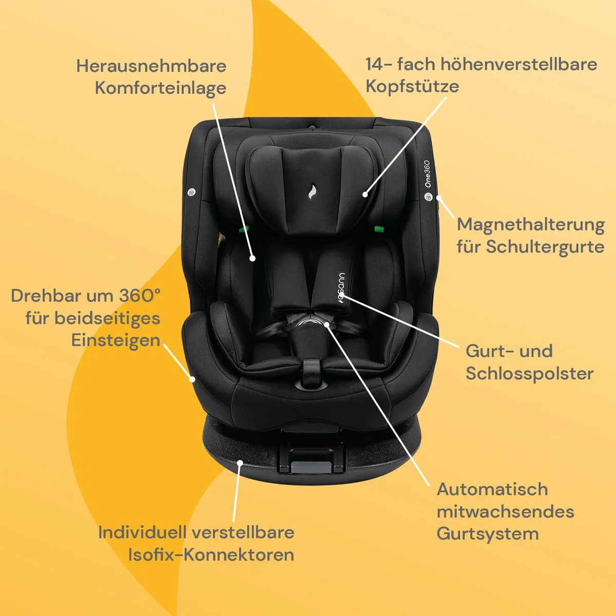 Osann One360 Reboarder 360 drehbarer Kindersitz Isofix 40-150 cm – Black | Kindersitz 0-12 Jahre, mitwachsender Baby Autositz, Kinderautositz mit viel Komfort & besonders sicher