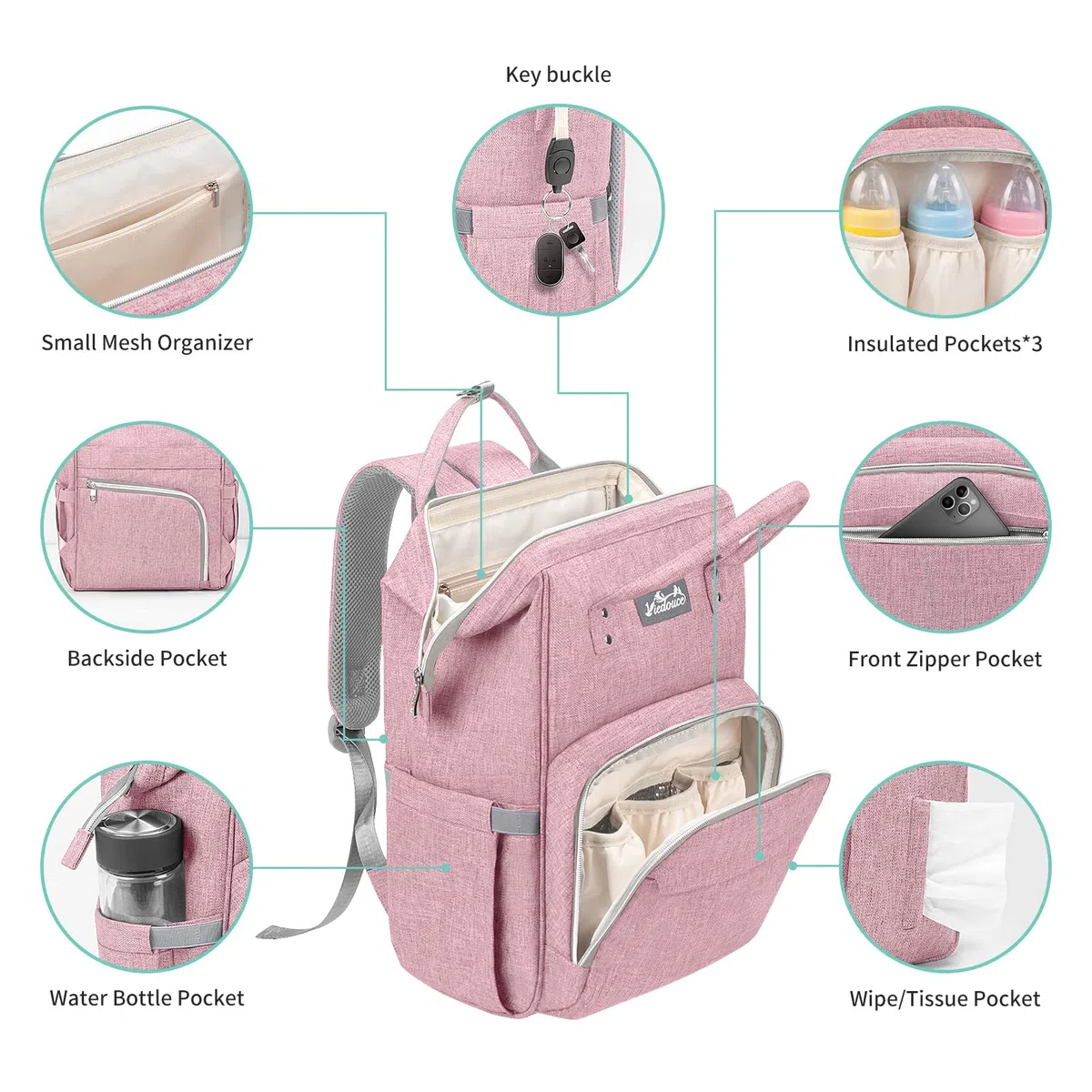 Viedouce Baby Wickelrucksack Wickeltasche Babytasche,Wasserdicht Oxford Große Kapazität für ausgehen,Multifunktional zum Rucksack mit 1 Stück Wickelauflage und 2 Kinderwagengurten