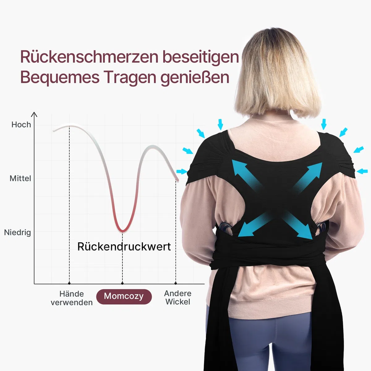 Momcozy Elastisches Tragetuch Baby Neugeborene ab Geburt | Ring Sling Babytragetuch für 3.6-15 kg