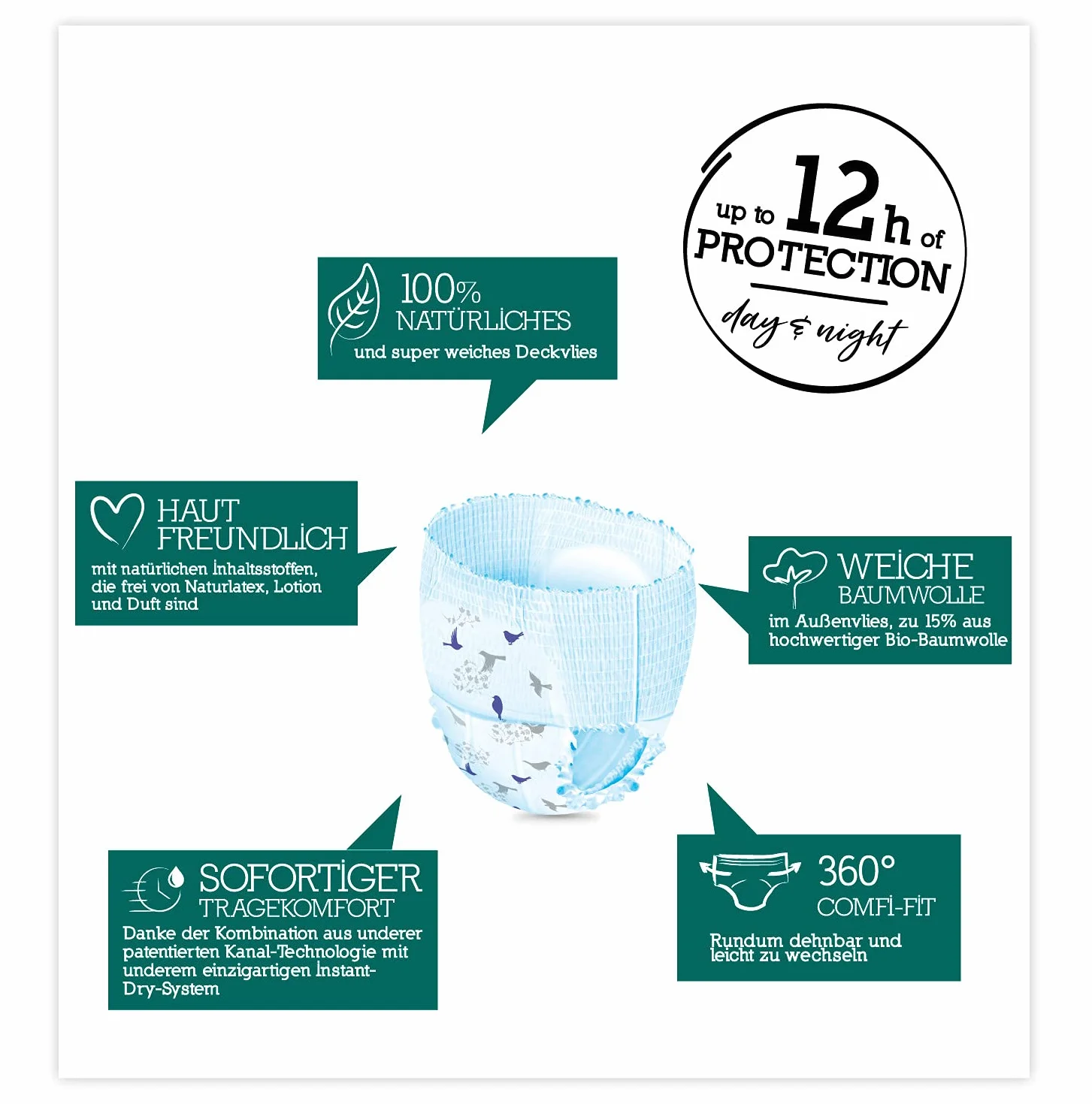 Moltex Pure & Nature Öko Pants Größe 6 XL (+14 kg) Monatsbox - 72 Bio Windeln