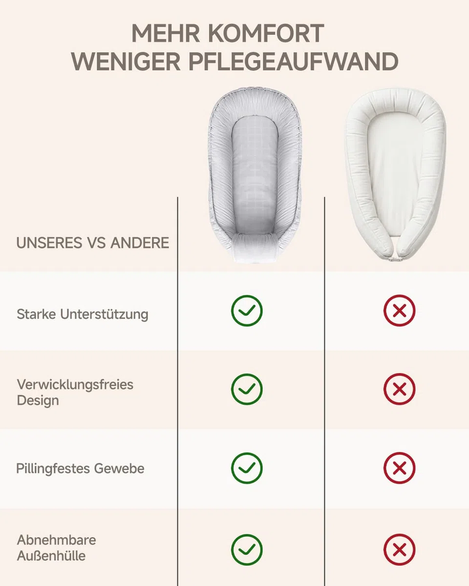 Babynest Neugeborene 95x56cm,Vollständig Abnehmbar Nestchen Baby,Waschbar Verstellbar Babynestchen Tragbar,Multifunktional Kuschelnest für Jungen und Mädchen,Grau