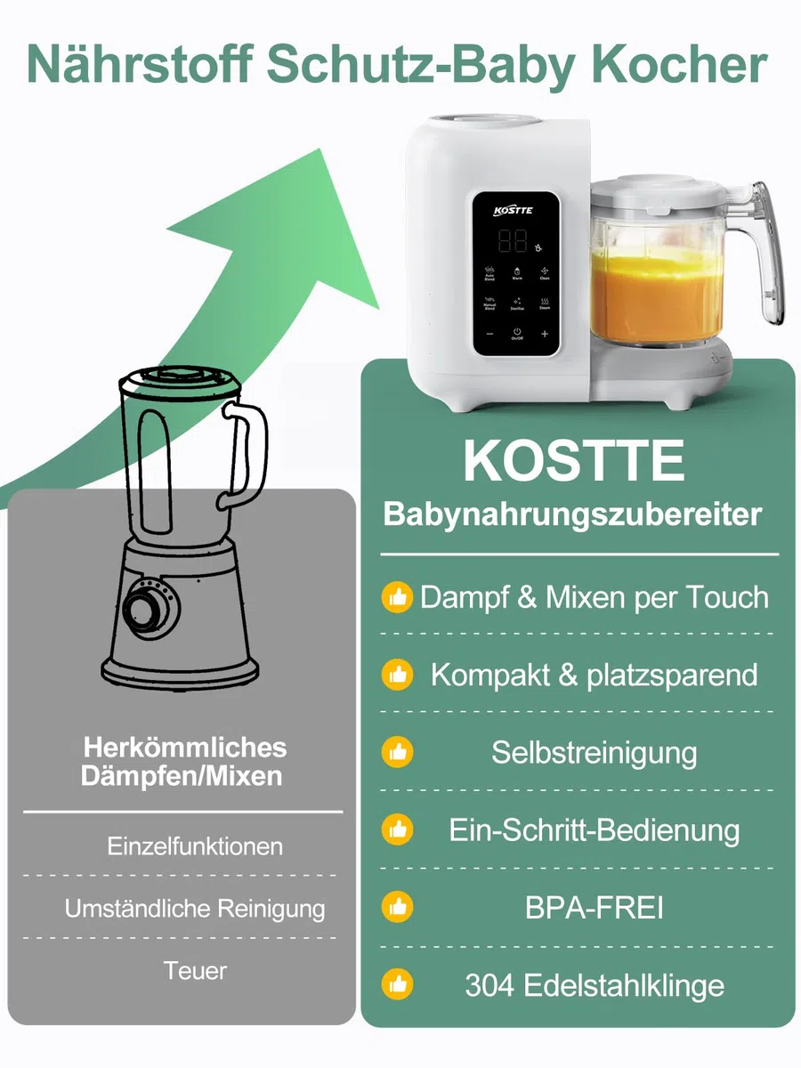 Babynahrungszubereiter 6-in-1, Dampfgarer Mixen mit Auftauen, Aufwärmen, Automatische Reinigungsfunktion, Babybrei Zubereiter Multifunktion, Baby Food Maker, Weiß
