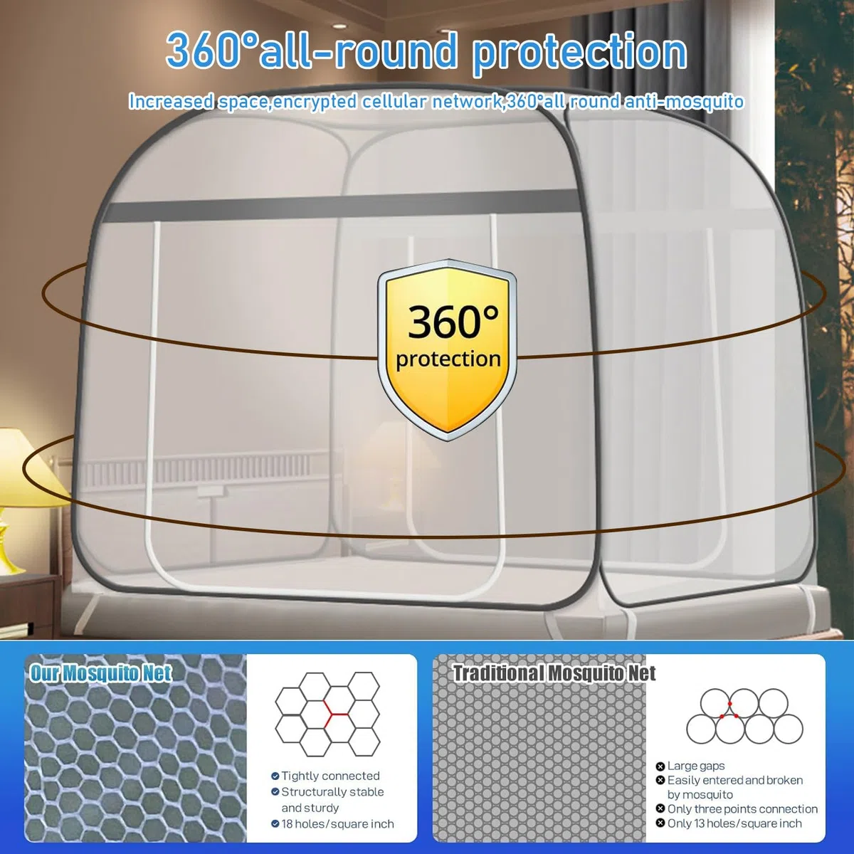 Moskitonetz Bett,180X200cm,Doppeltür-Moskito-Campingzelt | Zusammenklappbares Moskitonetz,Faltbares Anti Mosquito Bites Mückennetz,für Schlafzimmer,Outdoor