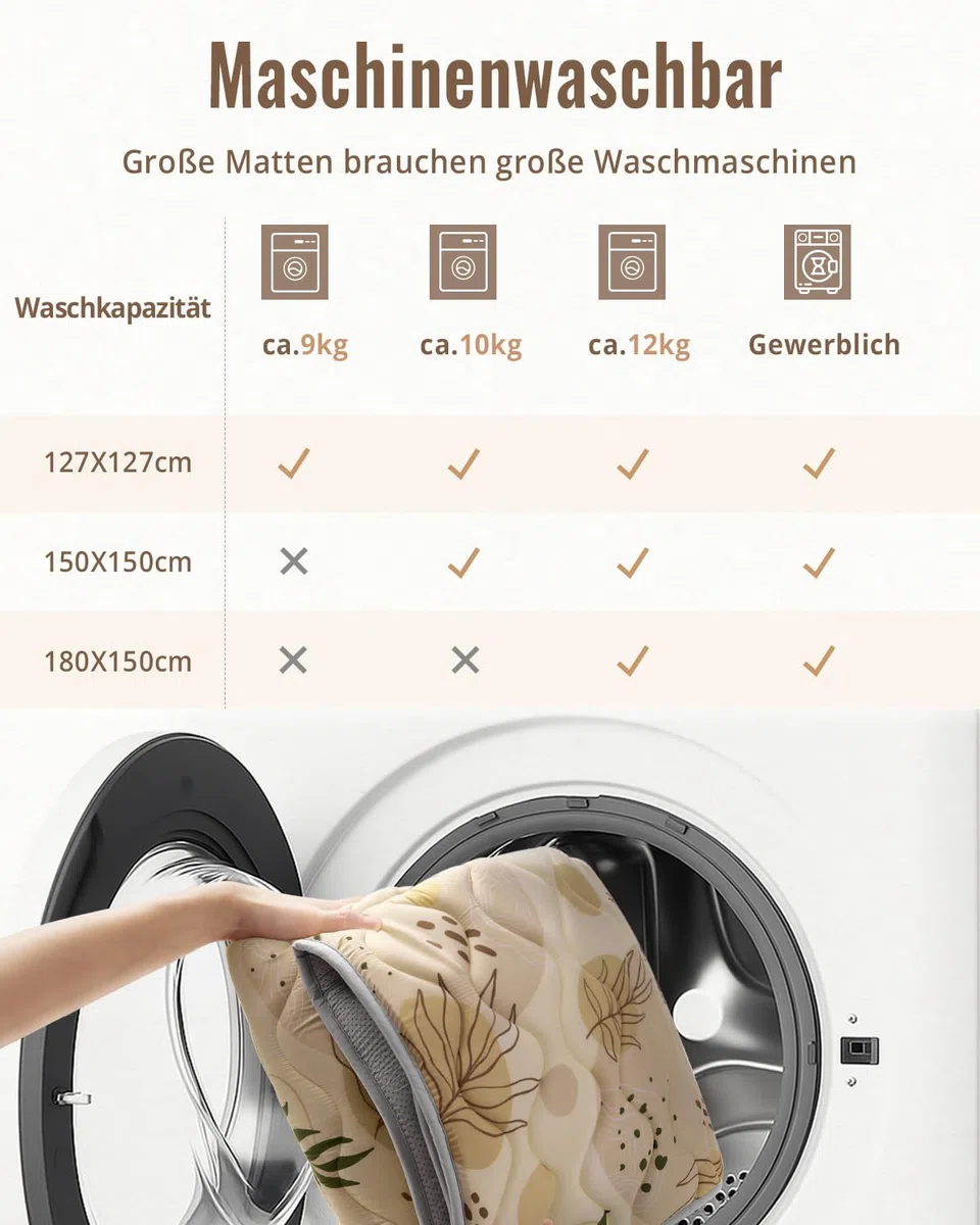 Blissful Diary Krabbelmatte Baby Spielmatte 180x150cm Krabbeldecke für Baby | Faltbar Baby Teppich, Waschbar, Rutschfeste Playmat, Extra Dicke Bodenmatte Kinder, Baby Essentials Geschenk Jungen Mädchen