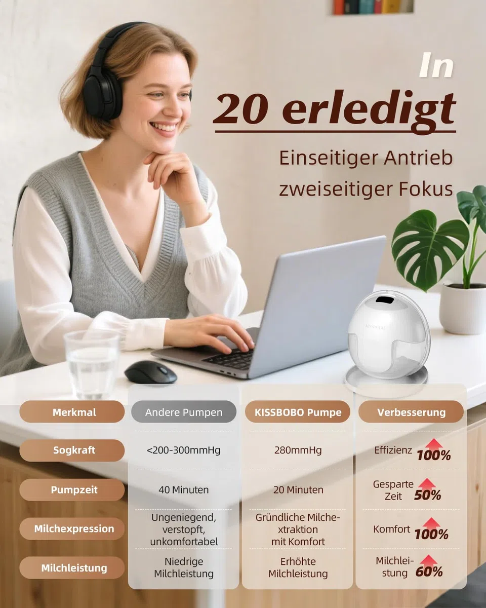 KISSBOBO K5 Milchpumpe Elektrisch,4 Modi 19 Stufen,280mmHg Starke Saugleistung elektrische milchpumpe freihändig,Schmerzfreie elektrisch tragbar (1 Stück/Weiß)