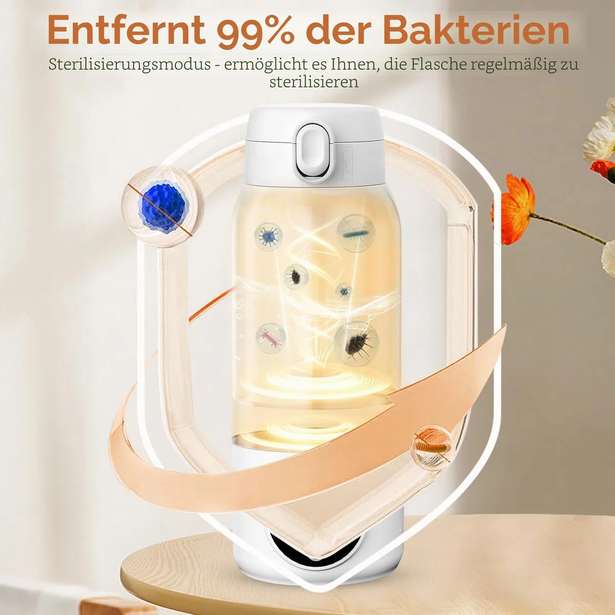 Tragbarer Flaschenwärmer Baby für Unterwegs, Zwei Heizmodi für Muttermilch und Wasser, Schnelles Aufheizen und Lange Akkulaufzeit, 500ml Kapazität, für Auto-und Flugzeugreisen