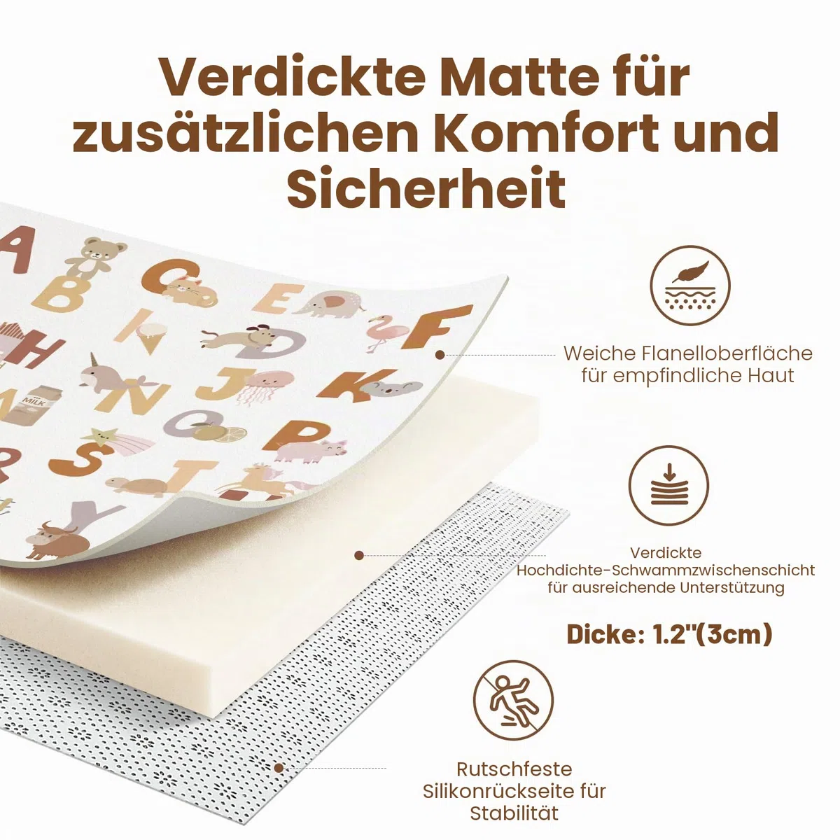 Teppich Krabbelmatte Baby 150x180x3cm, Spielmatte Krabbeldecke Turnmatte Spielteppich für Baby Kinder, für Kinderzimmer mit Hochwertigem Memory Schaum, Rutschfester Unterseite - Alphabet - Alphabet | Hochdichte Schaumstoffmatte · Weicher Plüschteppich mit
