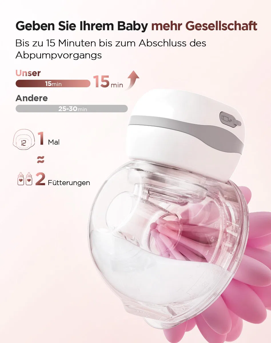 Haokoo Elektrische Milchpumpe -201g BPA-frei Milchpumpe Elektrisch Freihändig, 3 Modi und 12 Stufen, 40dB Leise, Ideal für Arbeit, Reisen & Nacht, 2er-Pack