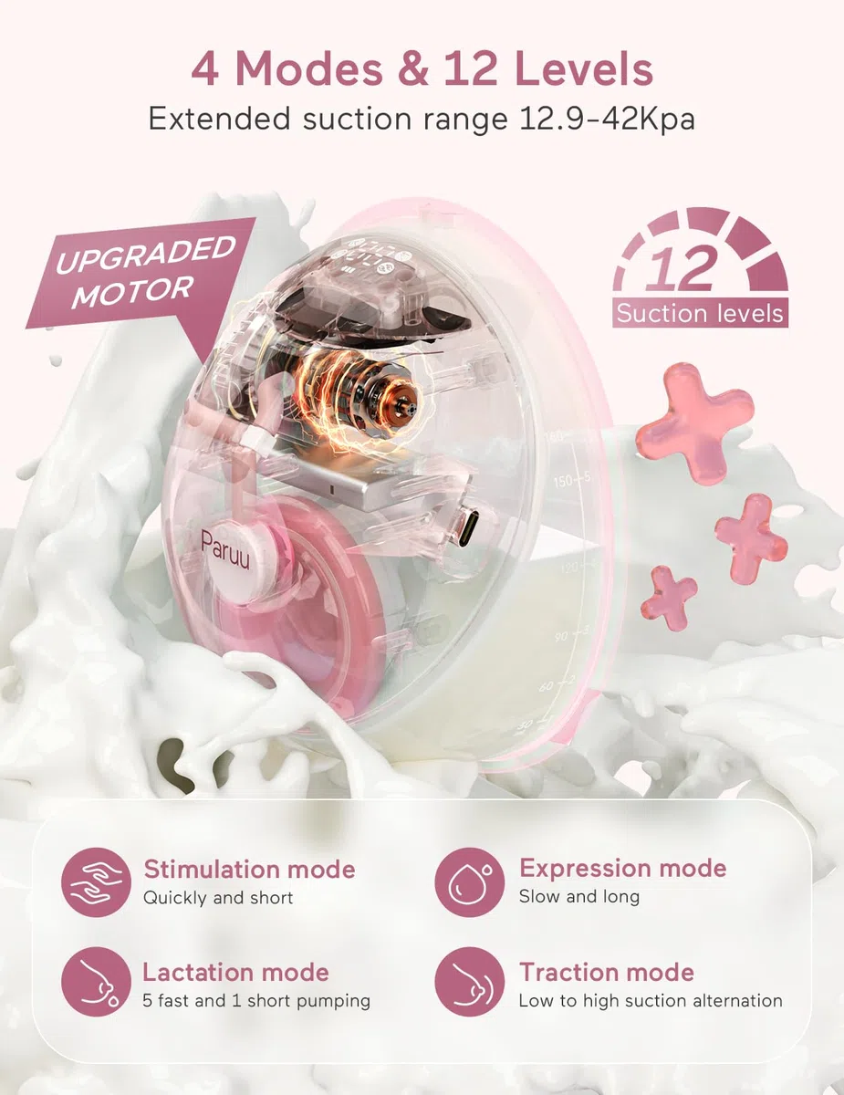 Paruu P20 Milchpumpe Elektrisch Freihändig, Tragbar Elektrische Milchpumpe, 4 Modi 12 Stufen mit 19/21/24 mm Doppelt Abgedichteter Flansch, Low Noise, Visualisierung der Milchmenge (1, Rosa)