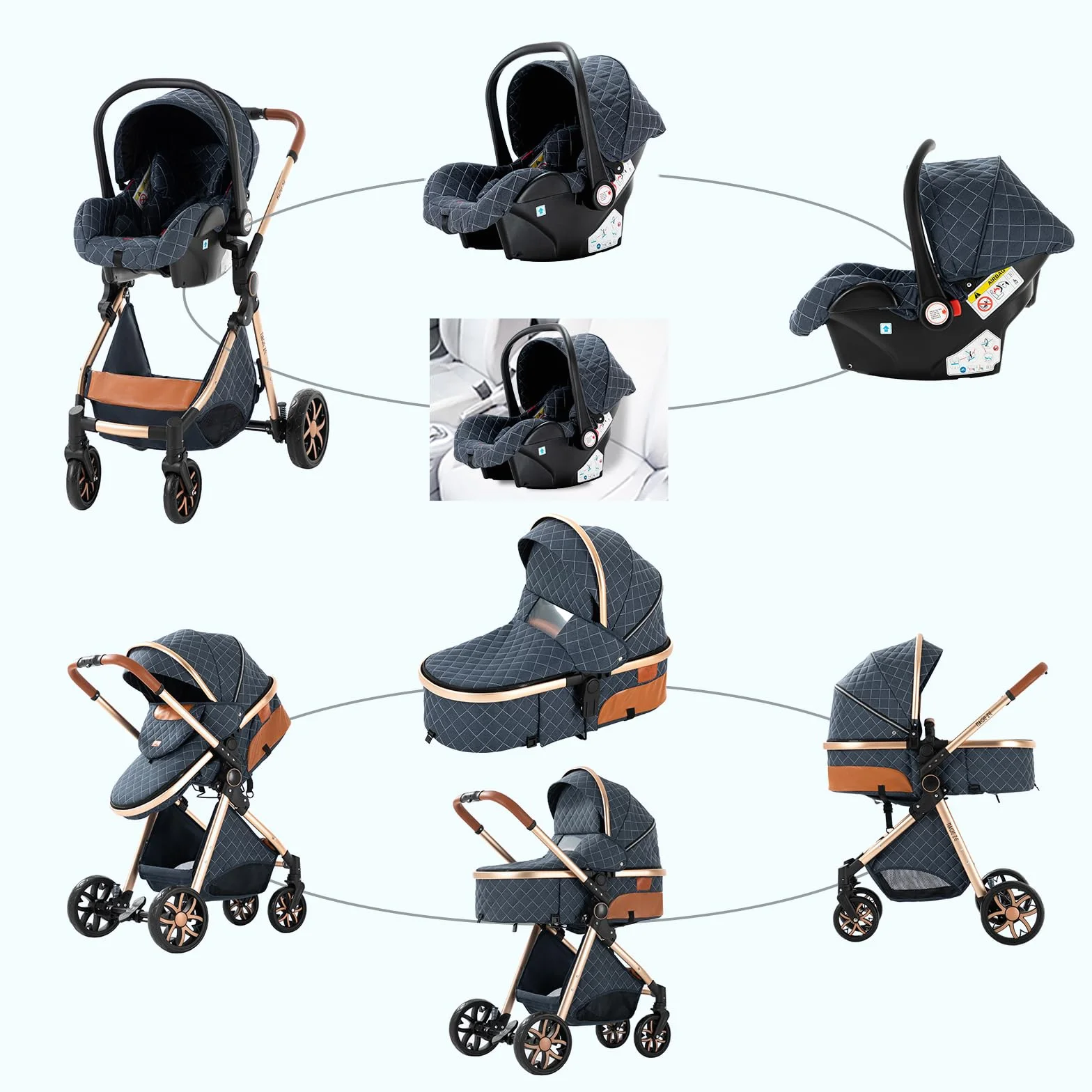 MoLi Kinderwagen 3 in 1, Kinderwagen mit Umkehrbarem Doppelschiebemodus, Buggy mit Großer Bequemer Babywanne, Kombikinderwagen 3 in 1 Rahmen Aluminiumlegierung Faltbar Hohe Landschaft (225 Black Gold)
