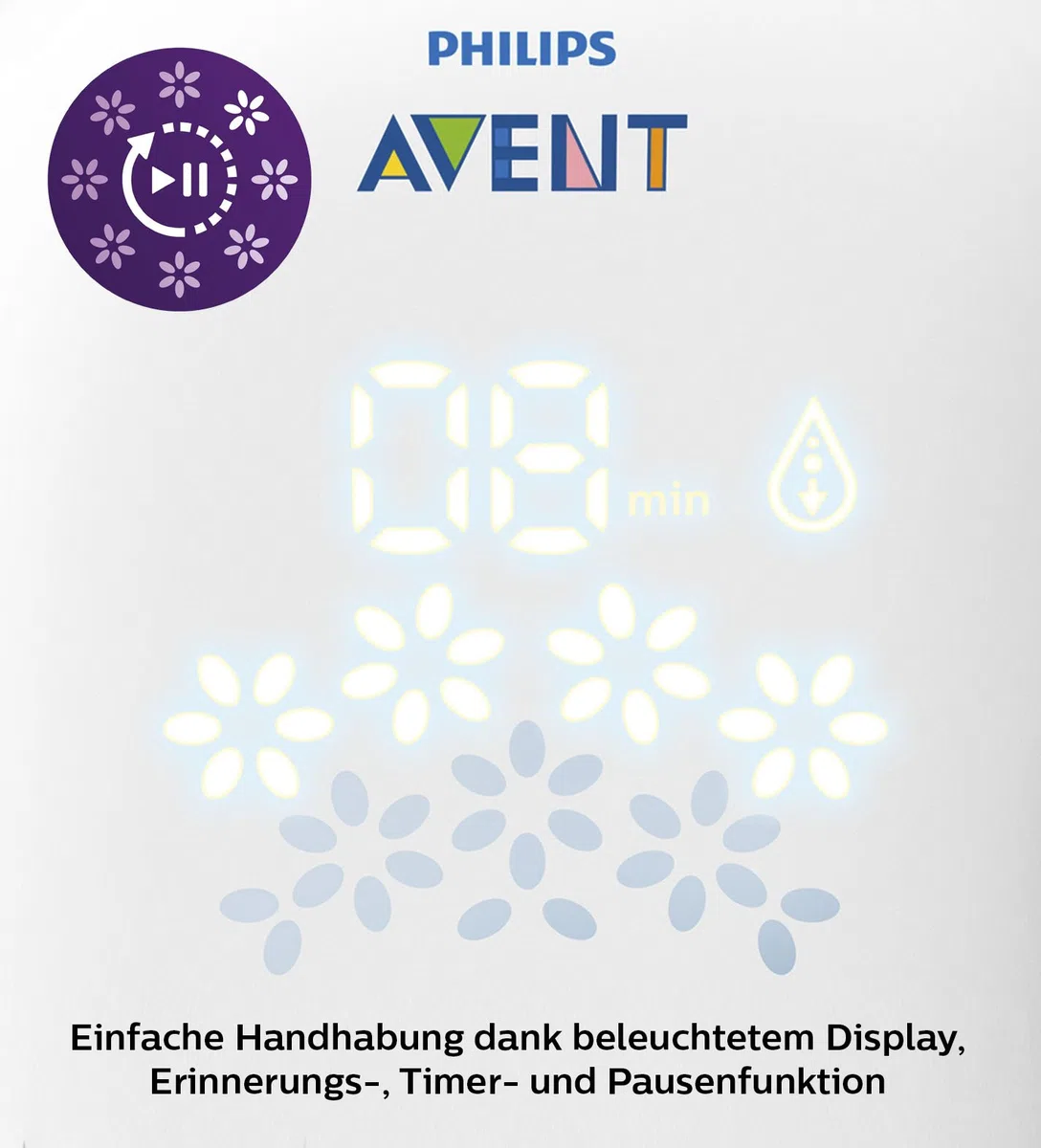 PHILIPS Avent Elektrische Einzelmilchpumpe, in Klinikqualität, Trinkrhythmus wie Ihr Baby, 125-ml-Flasche und Stilleinlagen, weiß, 5-teilig, Modell SCF395/31