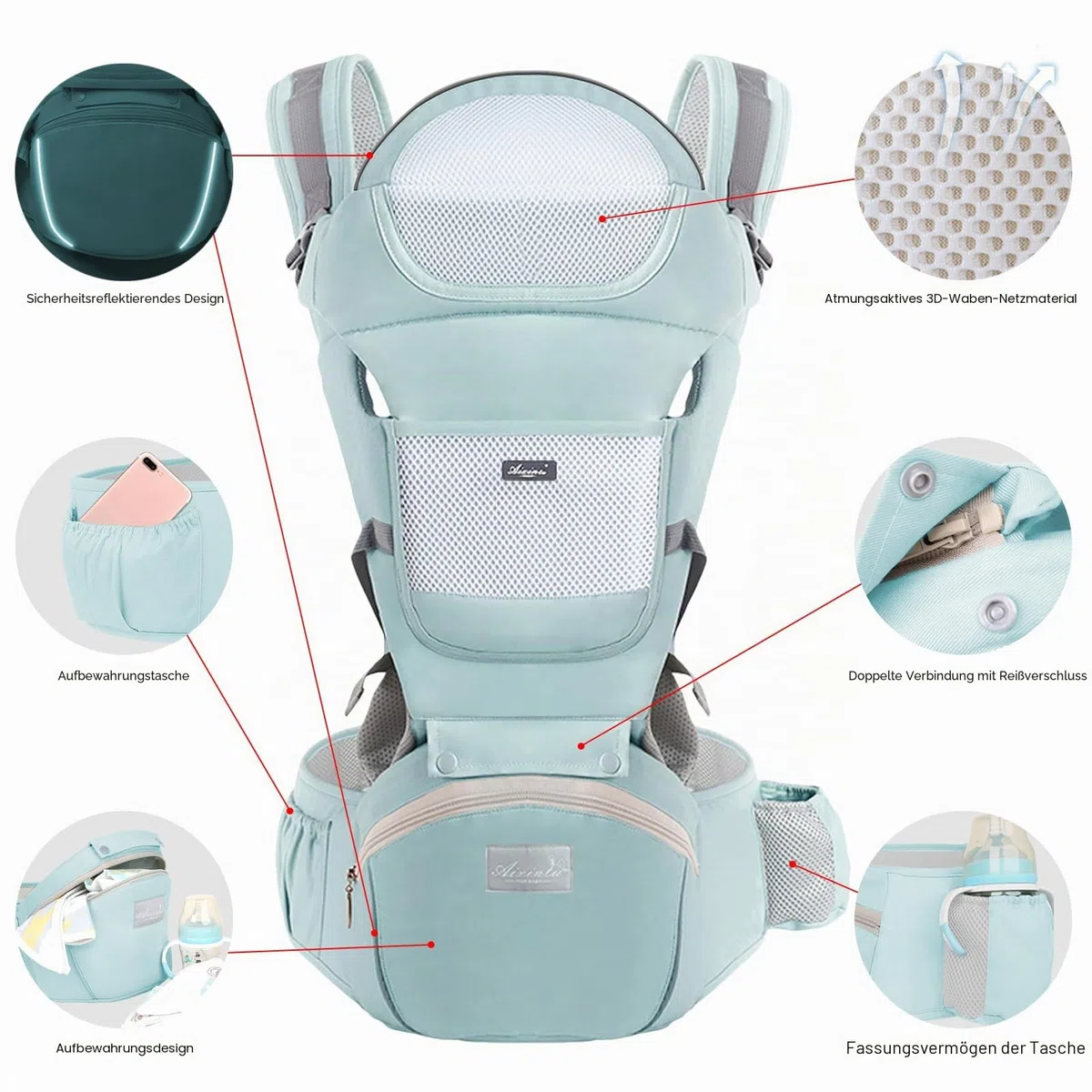 IULONEE Neugeborene Babytrage Baby Carrier Ergonomisch Babytrage mit Hüftsitz Multifunktional Kindertrage Dorsal und Ventral Babyrückentragen für Kleinkinder 3 Monate bis 3 Jahre (3-20kg) Grün