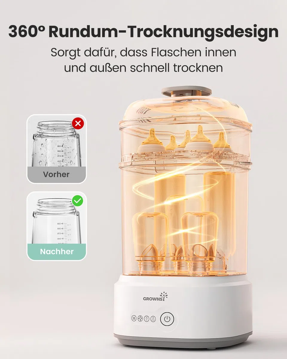Grownsy Sterilisator für Babyflaschen mit Trocknerfunktion, 5 Flaschen | Schnellsterilisation in 8 Min., kompakter 5-in-1-Dampfsterilisator für Sauger, Schnuller und Milchpumpenzubehör