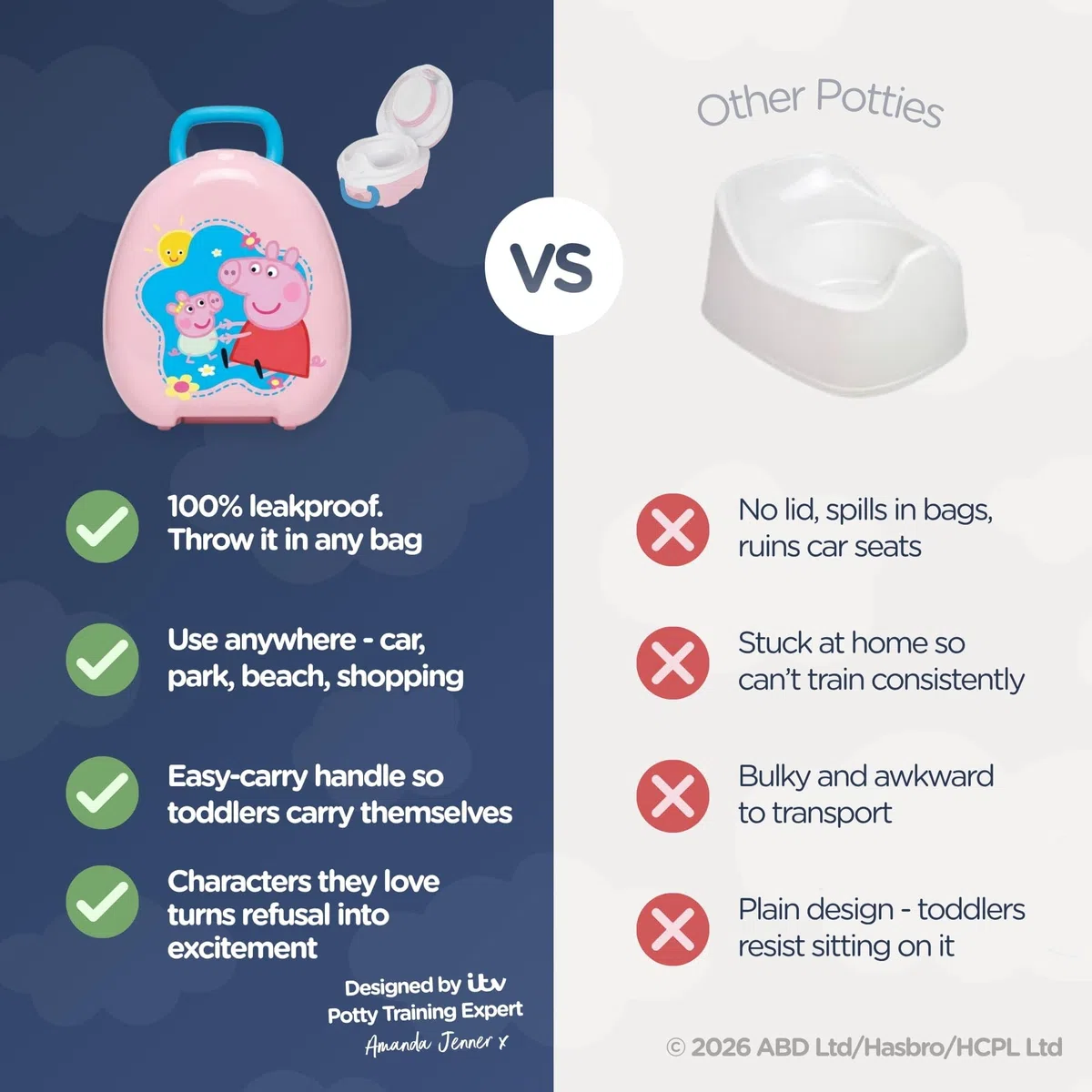 My Carry Potty- Reise-Töpfchen mit Peppa Pig Charakter, preisgekrönter, tragbarer Kleinkind-Toilettensitz für Kinder, die überall hin mitgenommen werden können