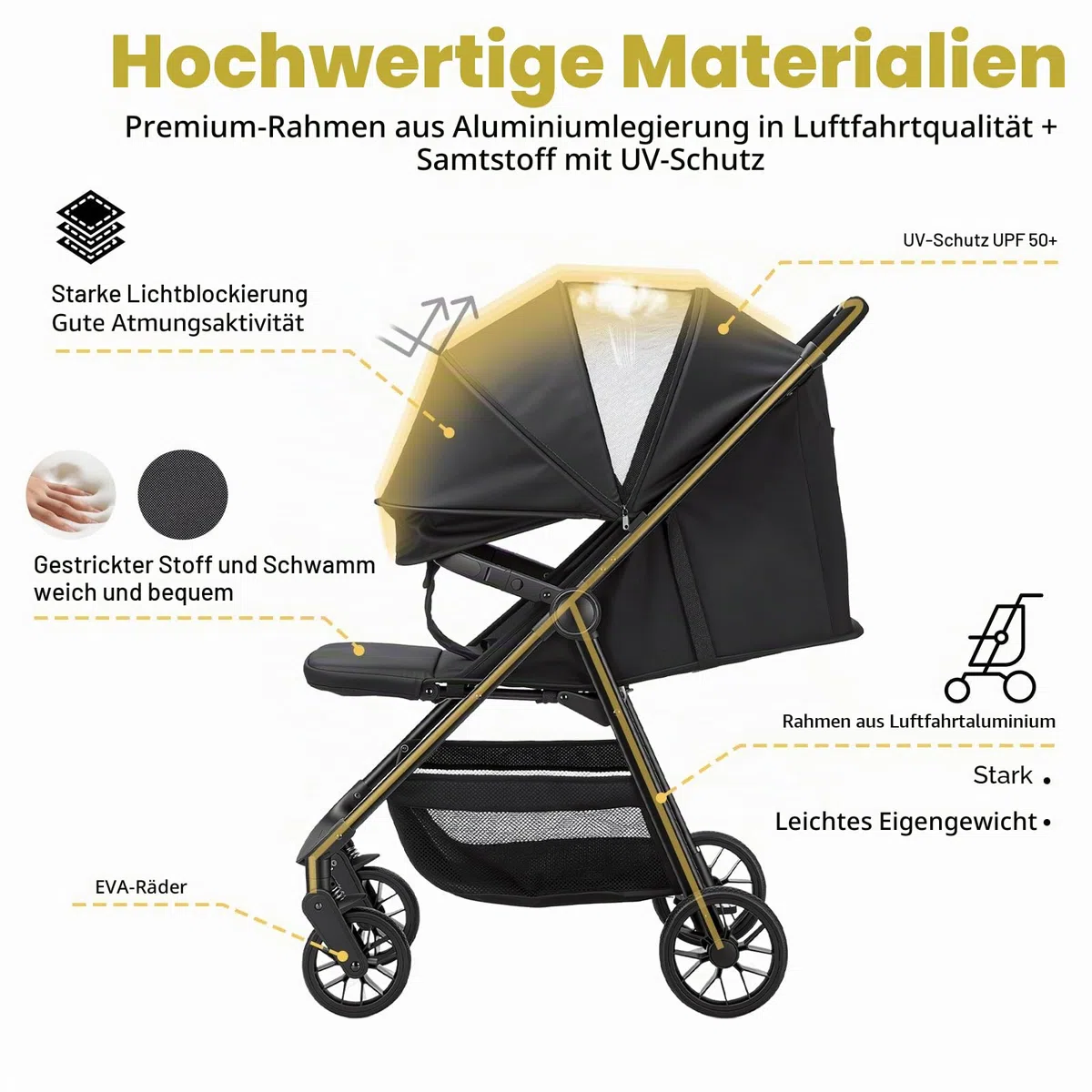 UBRAVOO Kinderwagen Buggy für Kleinkinder mit Liegesitz, ultrakompakter Reisebuggy klein zusammenklappbar, leichtem Travel Buggy mit Aufbewahrungskorb, Baldachin & Elterngriff als Pushchair