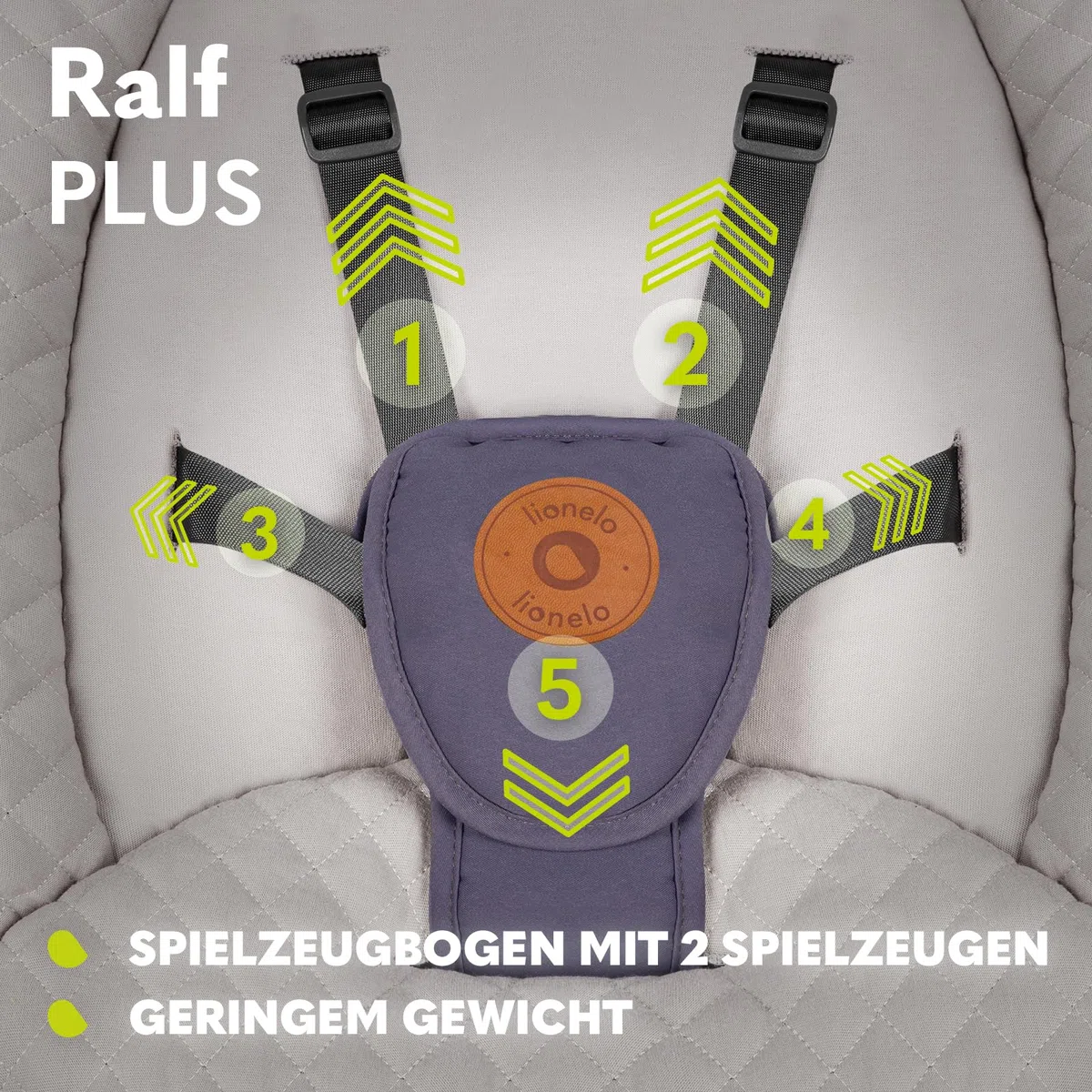 LIONELO Ralf 2in1 Babywippe und Liegestuhl, Fernbedienung, 12 Melodien | zwei Schaukelrichtungen, 5 Schaukelgeschwindigkeiten, Sperrung, Rückenlehnenverstellung, Timer, leiser Betrieb