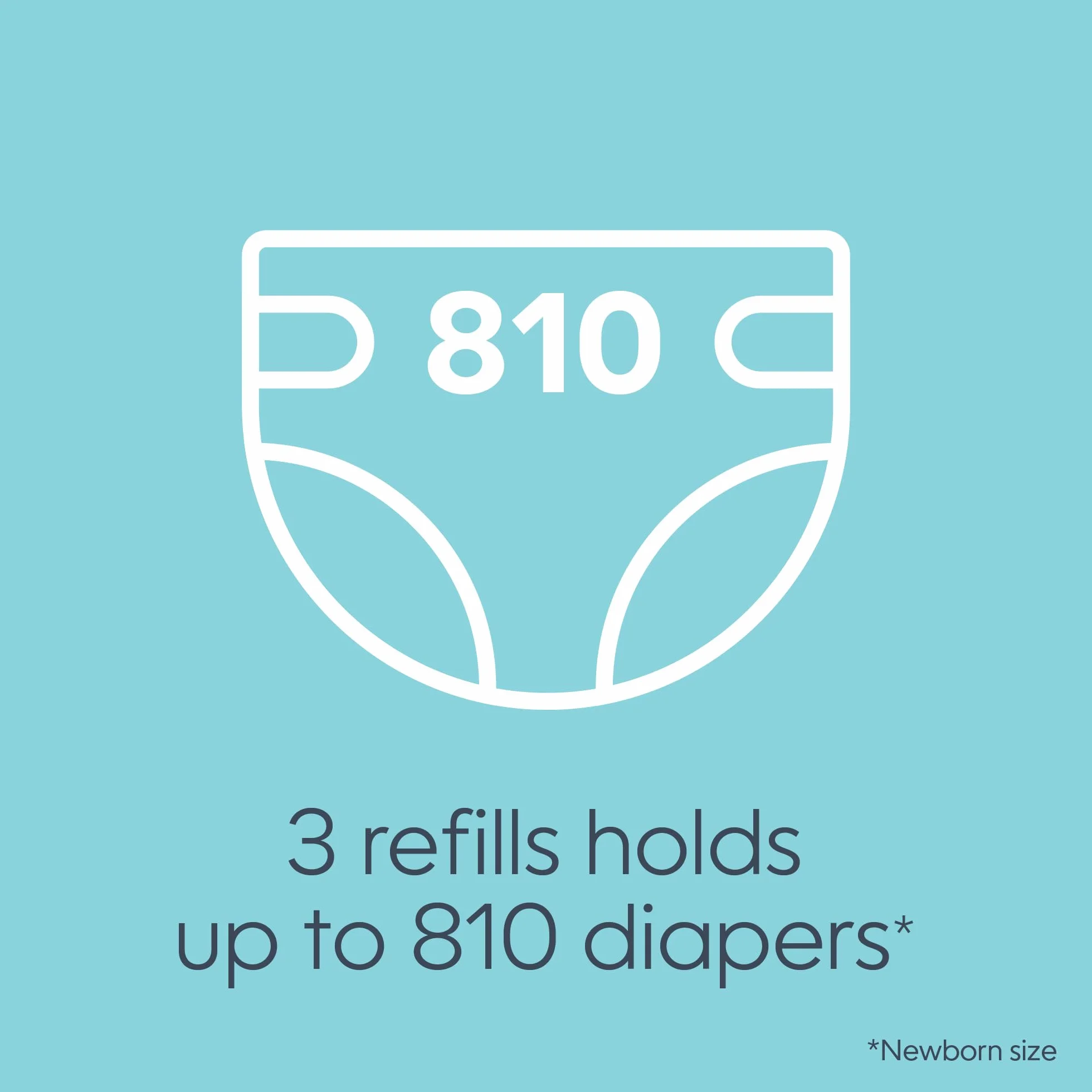 Playtex Diaper Genie Refill Gift Set - 2160 Diapers - Great for Baby Registry...