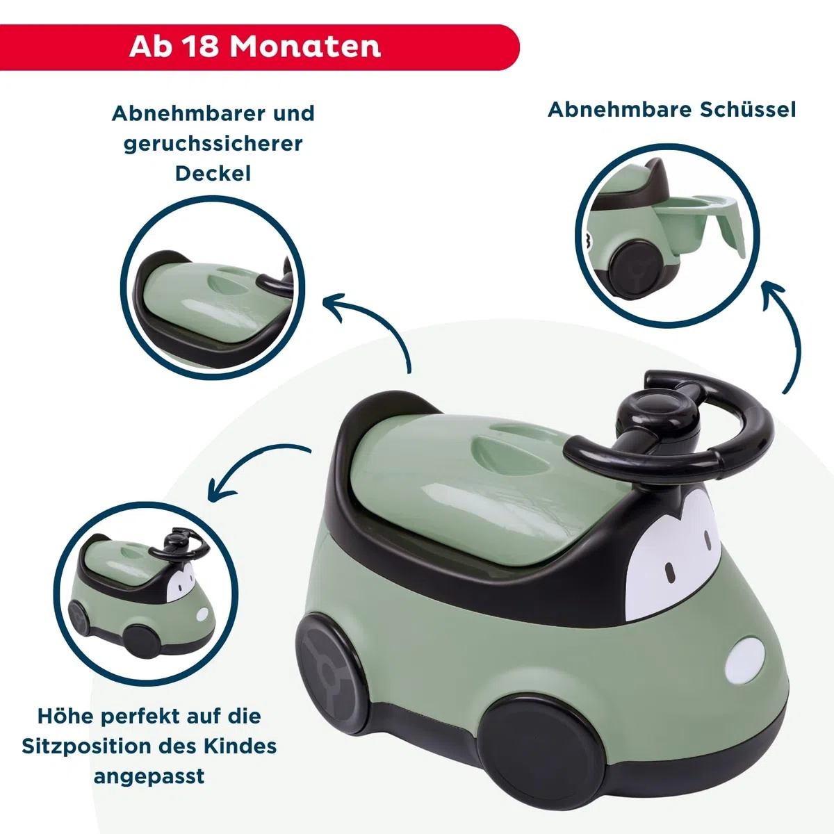 THERMOBABY - Kindertöpfchen AUTO - Töpfchen für Kinder - Babytöpfchen - Kindertoilette - Lustig & Rutschfest - Salbeigrün - ab 18 Monate