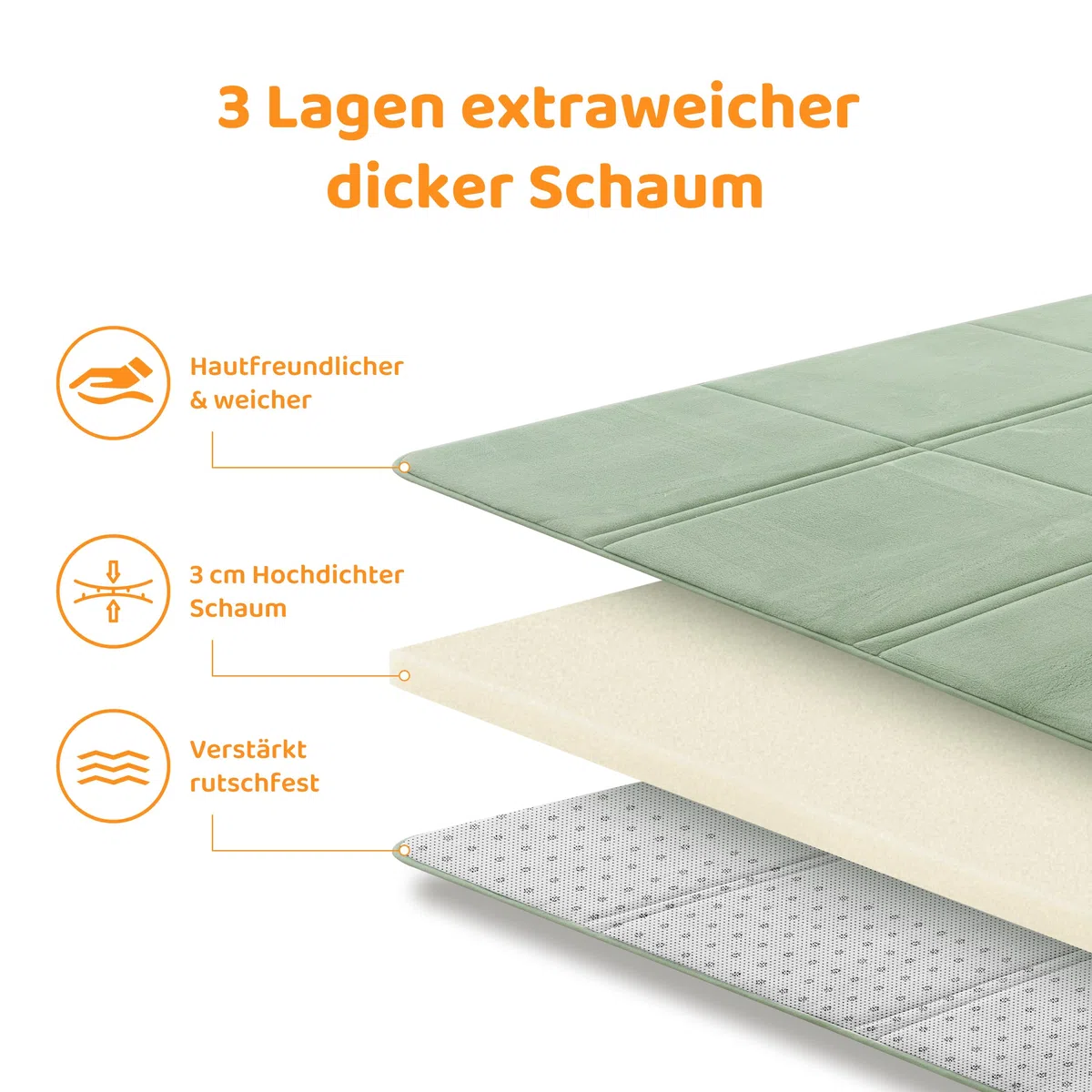 BYBYME 3cm Dicke Faltbare Krabbelmatte Baby, 120x180cm Spielmatte mit Rutschfester Unterseite, Weiche Bodenmatte aus Memory-Schaum für Babys, Kinder & Kleinkinder, Ideal für Wohnzimmer & Yoga, Grün