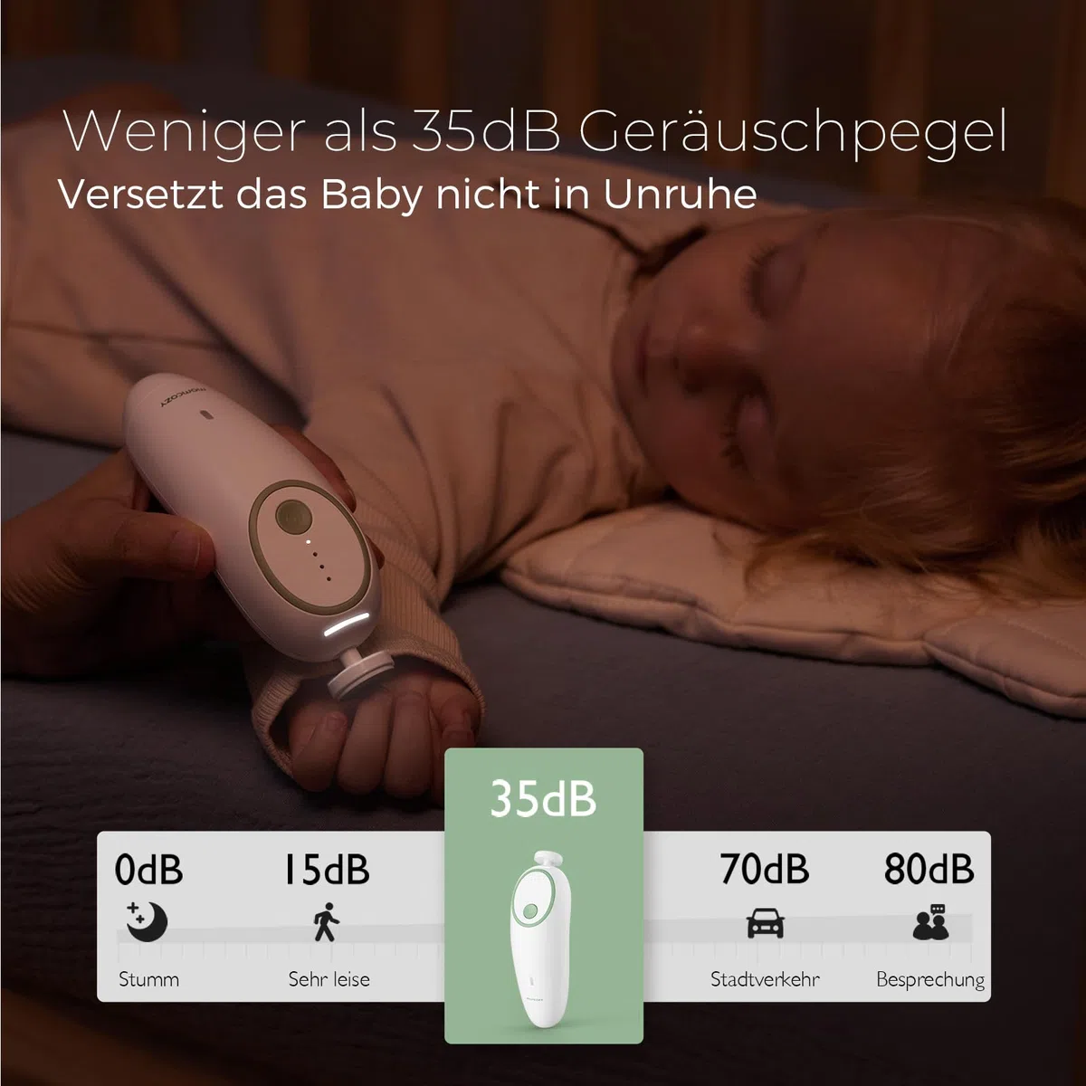 Momcozy Baby Nagelfeile Elektrisch, Sanfter Baby Nageltrimmer Elektrisch Wiederaufladbar&Momcozy Fieberthermometer Baby, Digitales Smartes Baby Thermometer mit App