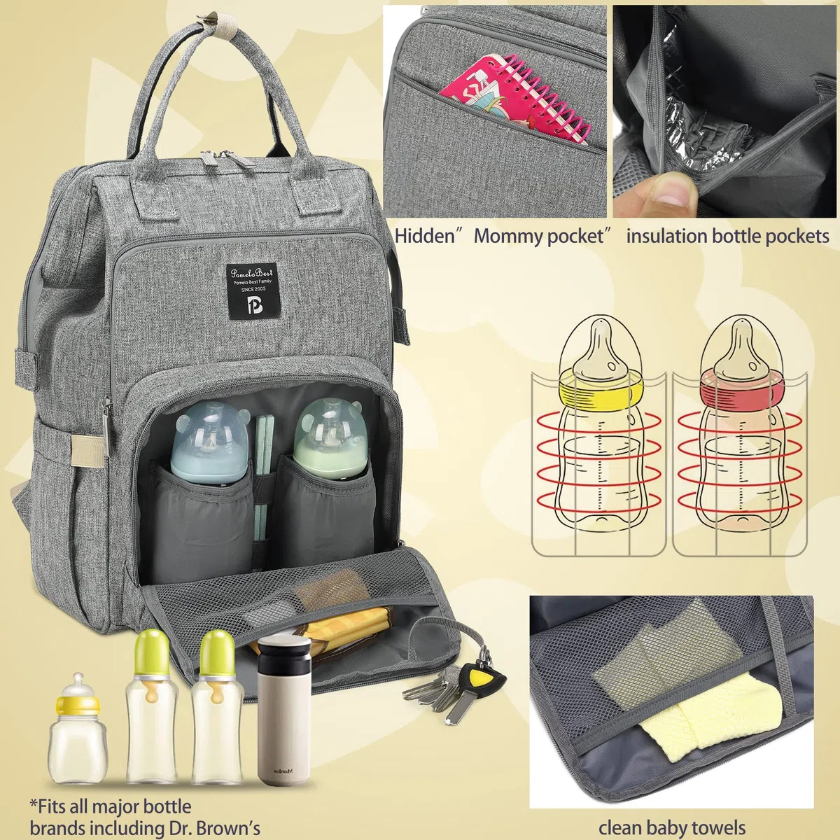 Pomelo Best Baby Wickelrucksack stylische Wickeltasche Rucksack mit Wickelunterlage multifunktional wasserabweisend Große Kapazität Rucksack für unterwegs