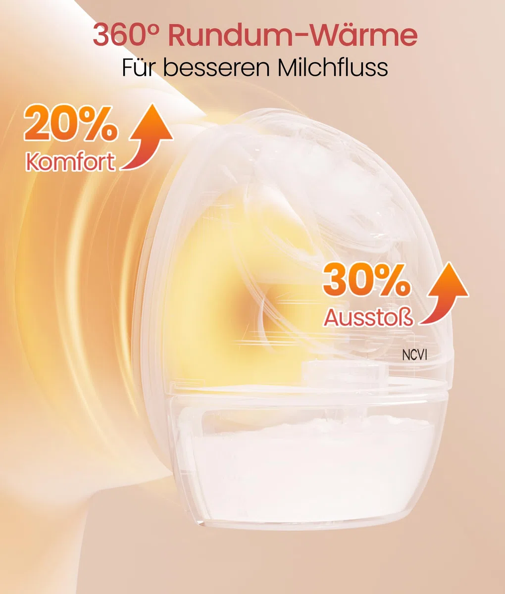 NCVI Elektrische Milchpumpe Tragbar Freihändig mit Wärmefunktion, Krankenhausstandard -300mmHg Sog, Ultra-Leise, 4 Modi & 9 Stufen, Lange Akkulaufzeit, Passend für 19/21/24/28mm