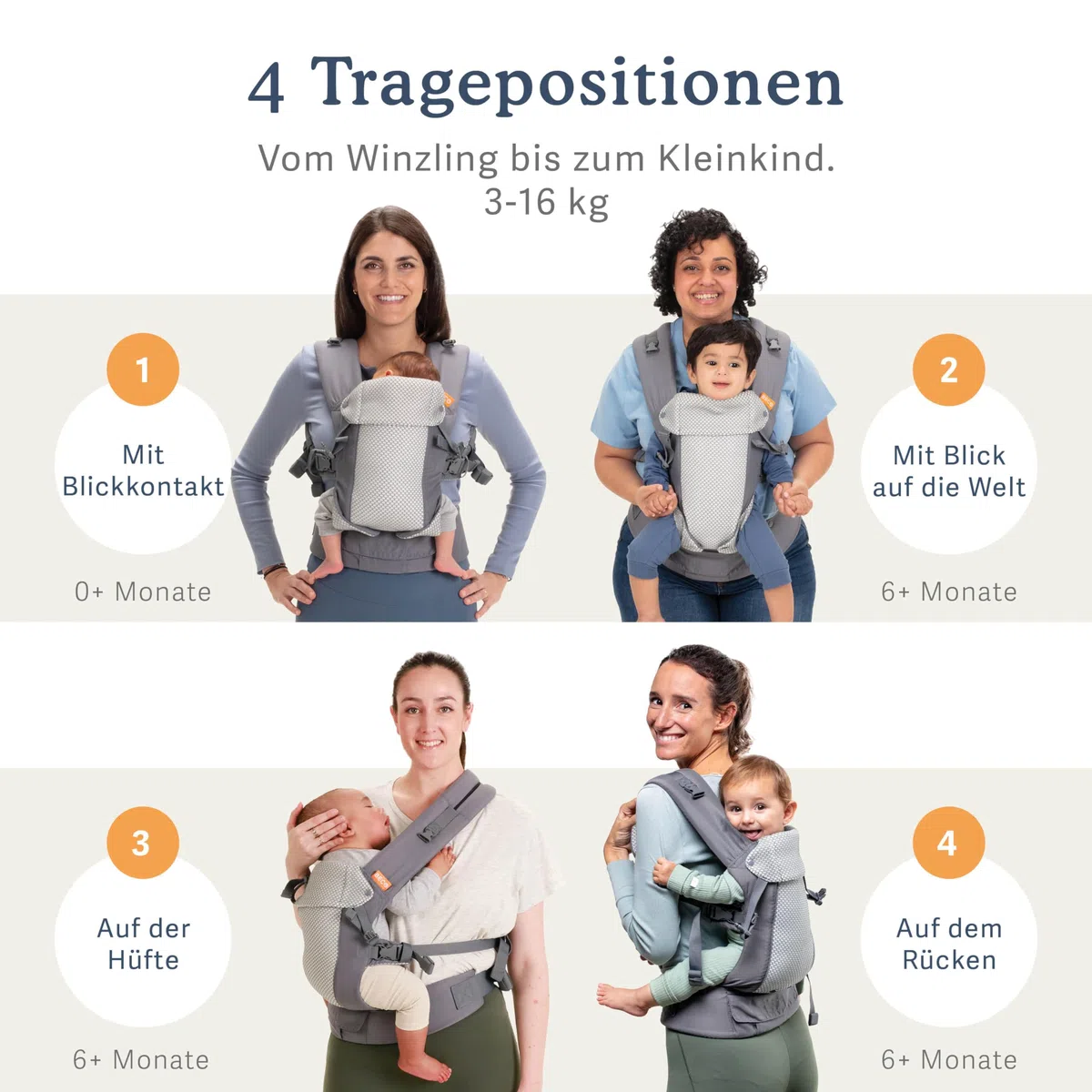 Beco Gemini Cool Mesh Babytrage ab Geburt, Cool Dunkelgrau | 4 Ergonomische Trageweisen mit Verstellbarem Sitz, zertifiziert Hüftgesund, von den ersten Wochen bis ins Kleinkindalter.