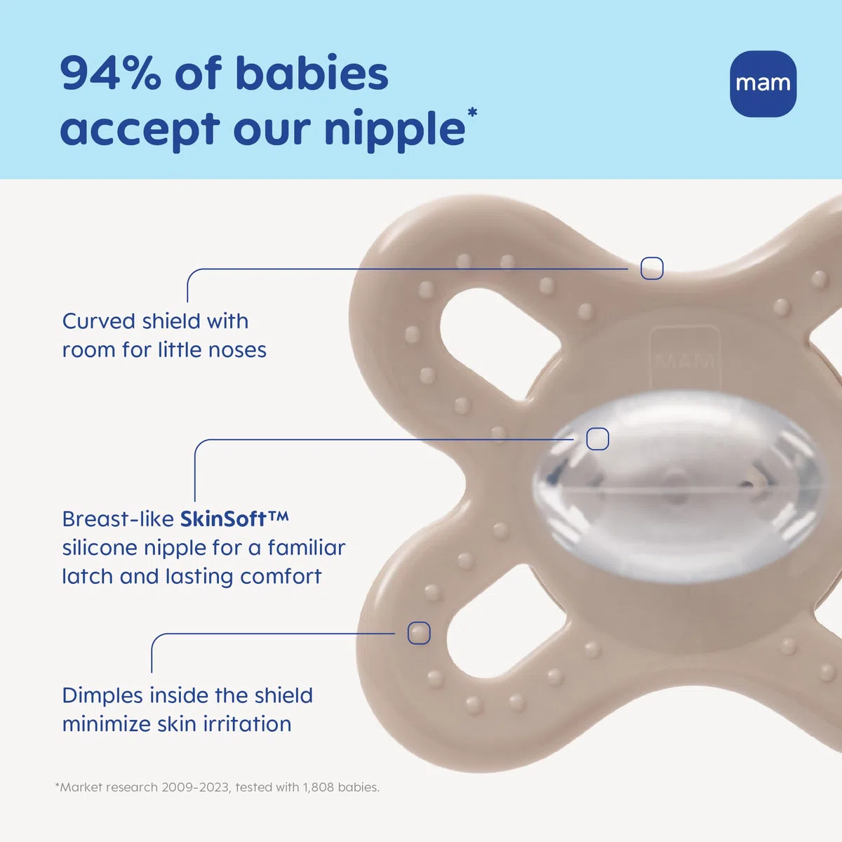 MAM Silicone Start Pacifier, Boy, 2-Count