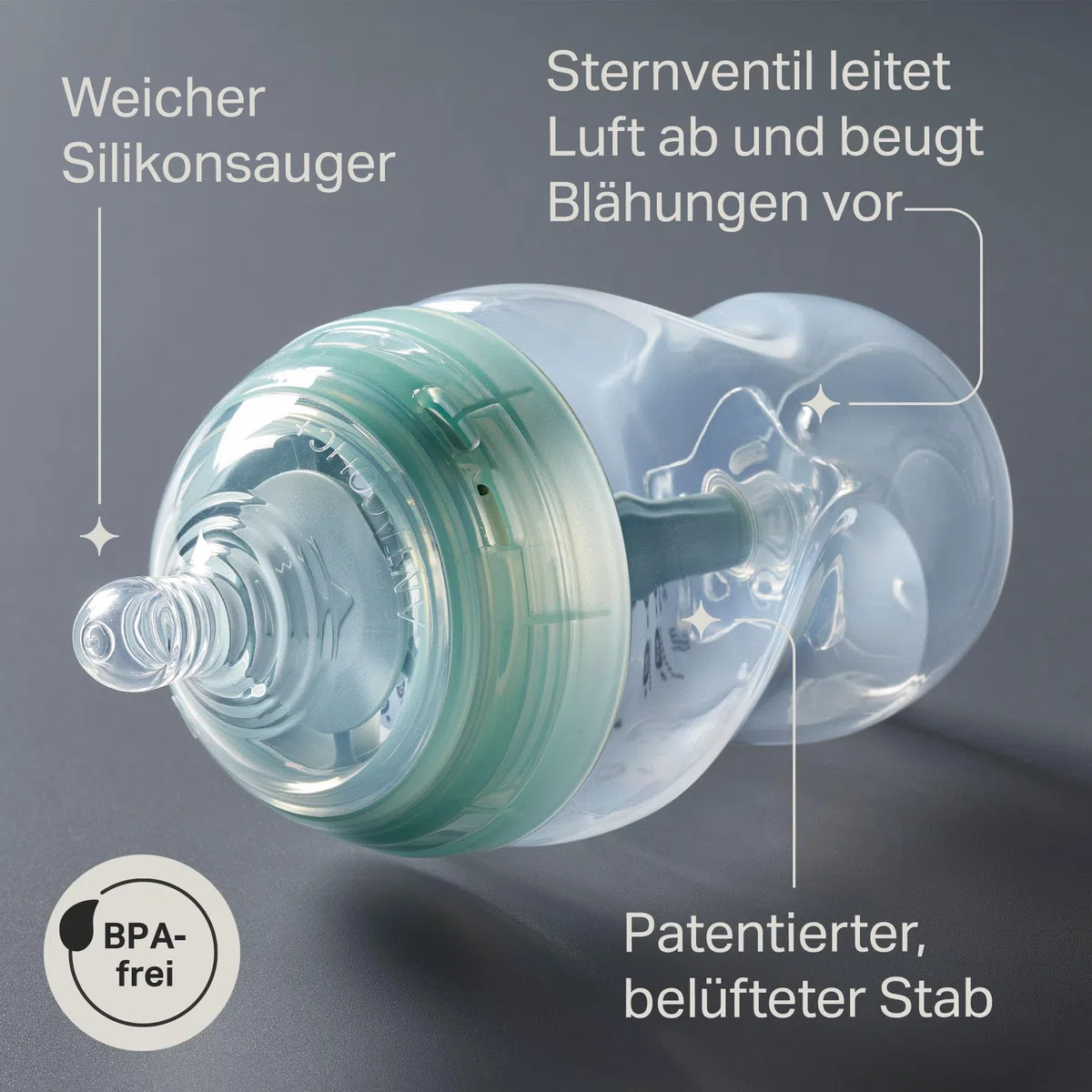 Tommee Tippee fortschrittliches Anti-Kolik-Starterset, 150-ml- und 260-ml-Babyflaschen mit Langsamsauger inbegriffen, 2 x brustähnliche Sauger für mittleren Flüssigkeitsfluss