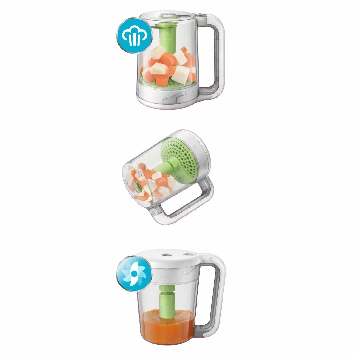 Philips Avent 2-in-1 Babynahrungszubereiter Dampfgarer Mixen 800 ml weiß SCF870/20