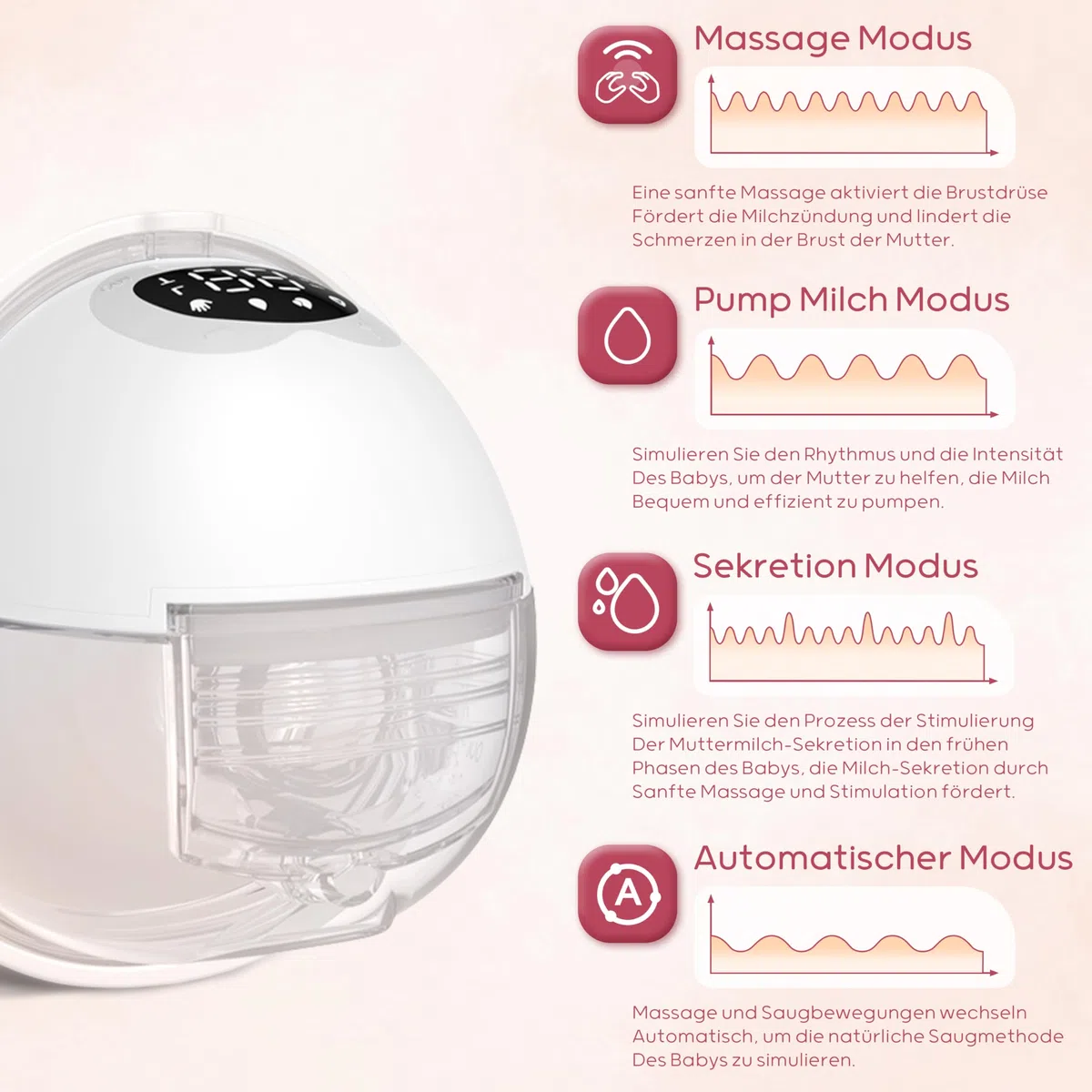 Milchpumpe Elektrisch tragbare, Elektrische Milchpumpe Handsfree 4 Modi, 12 Stufen, komfortabler Flansch, Starke 300 mmHg Saugleistung, leise abpumpen mit Ersatzzubehör im Lieferumfange (2 Packs)