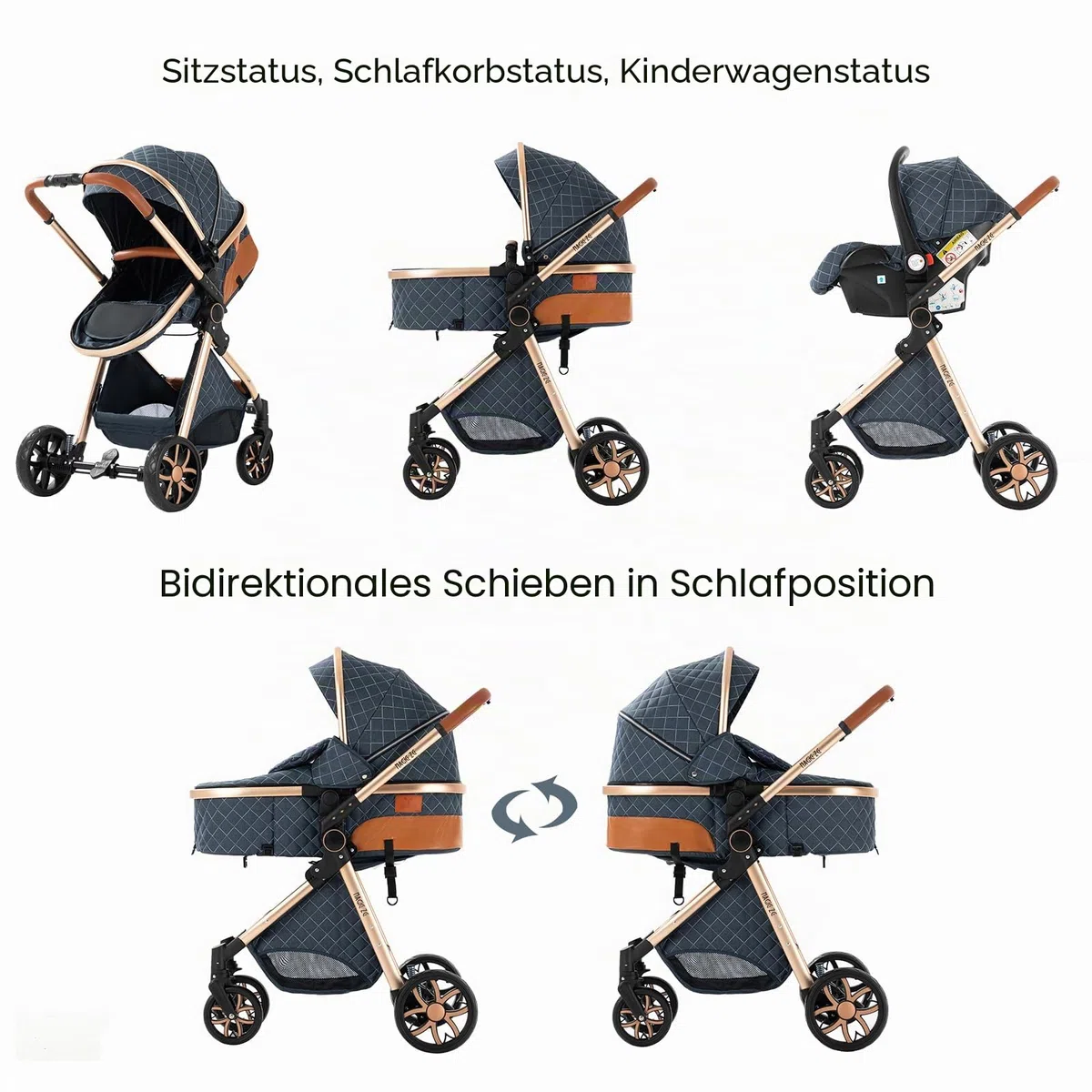 MoLi Kinderwagen 3 in 1, Kinderwagen mit Umkehrbarem Doppelschiebemodus, Buggy mit Großer Bequemer Babywanne, Kombikinderwagen 3 in 1 Rahmen Aluminiumlegierung Faltbar Hohe Landschaft (225 Black Gold)