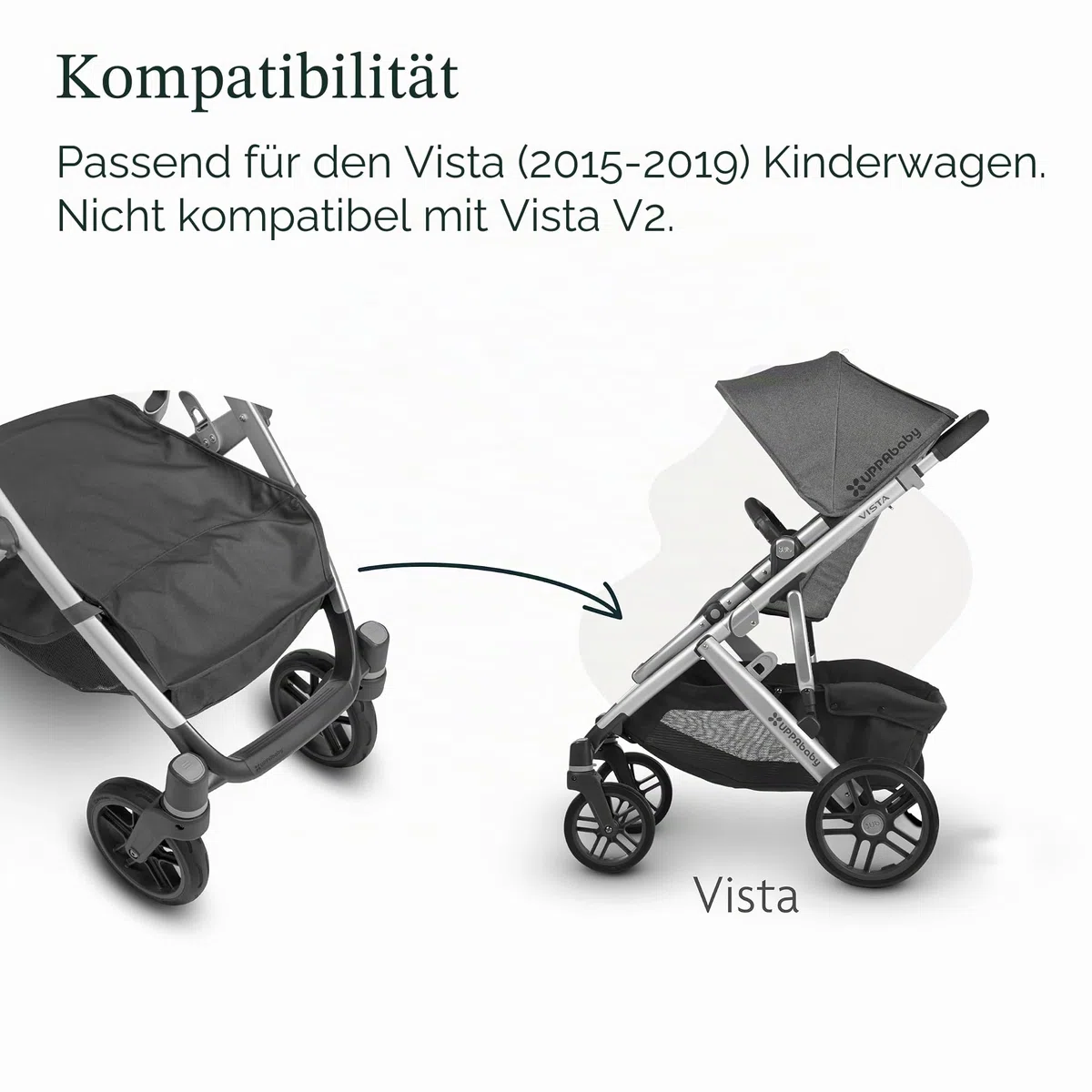 UPPAbaby Korbabdeckung für Vista