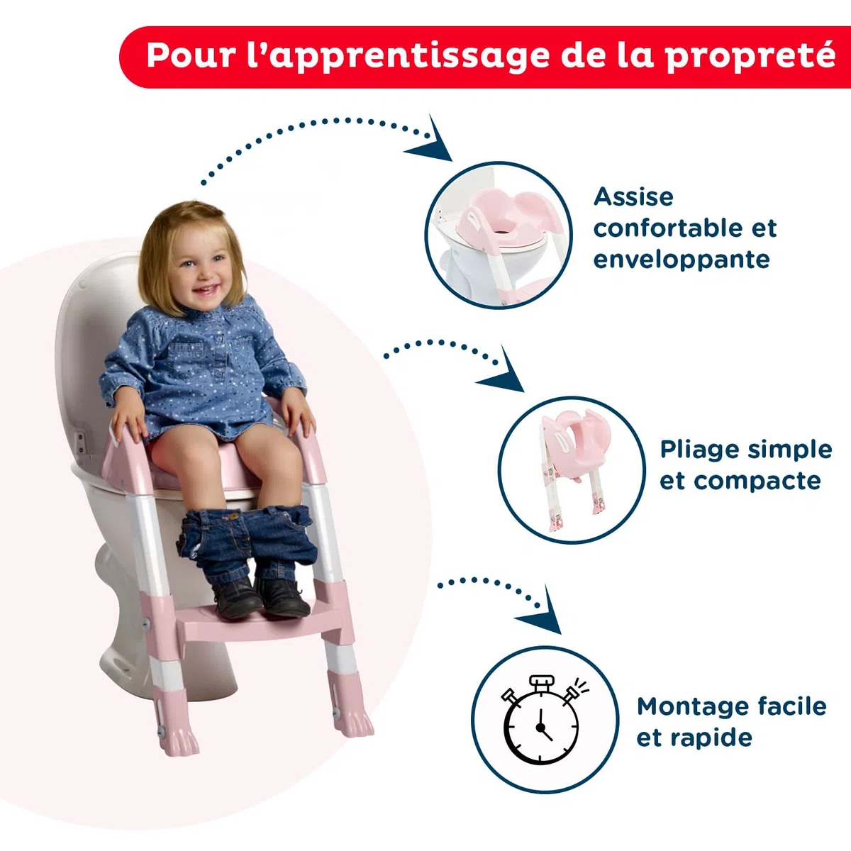 Thermobaby Kiddyloo rosa poudr
