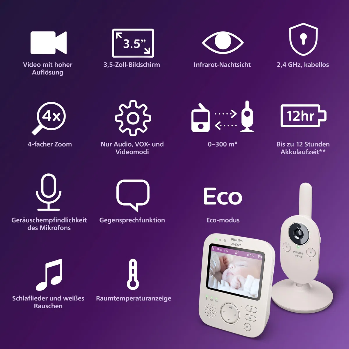 Philips AVENT Babyphone mit Kamera Premium 3.5" Display x4 Zoom Nachtsicht Schlafliedern Thermometer SCD891/26